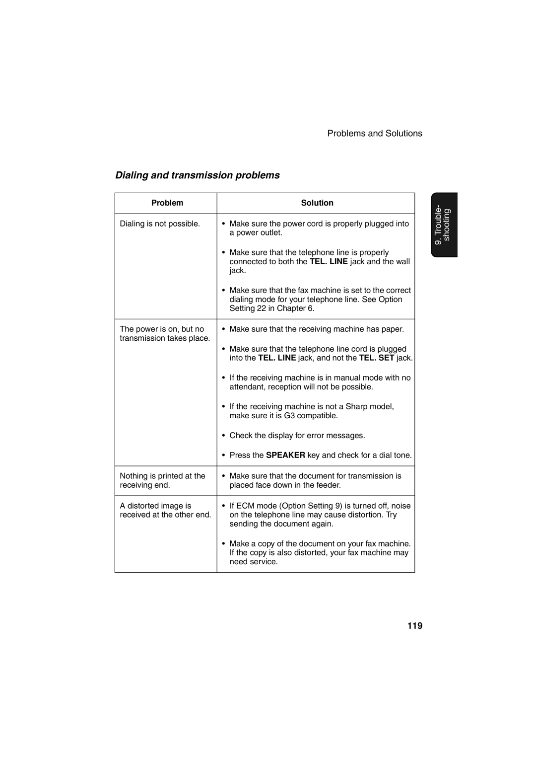 Sharp FO-4400 operation manual Dialing and transmission problems, 119 