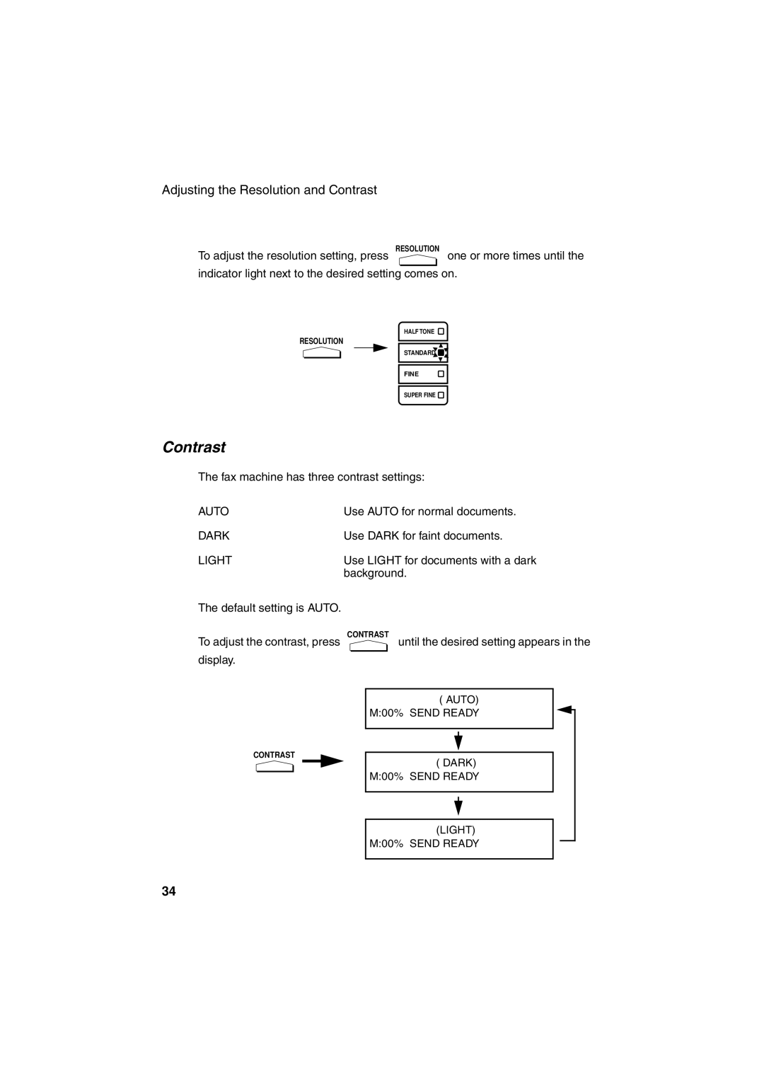 Sharp FO-4400 operation manual Contrast, Light 