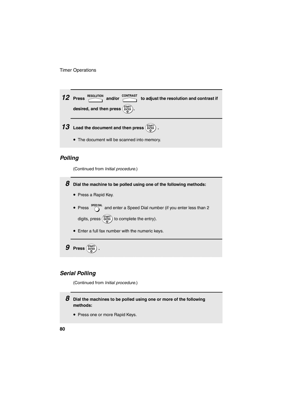 Sharp FO-4400 operation manual Serial Polling 