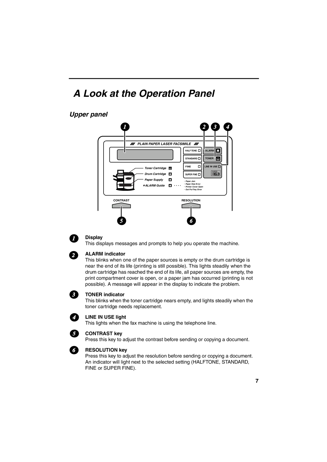 Sharp FO-4400 operation manual Look at the Operation Panel, Upper panel 