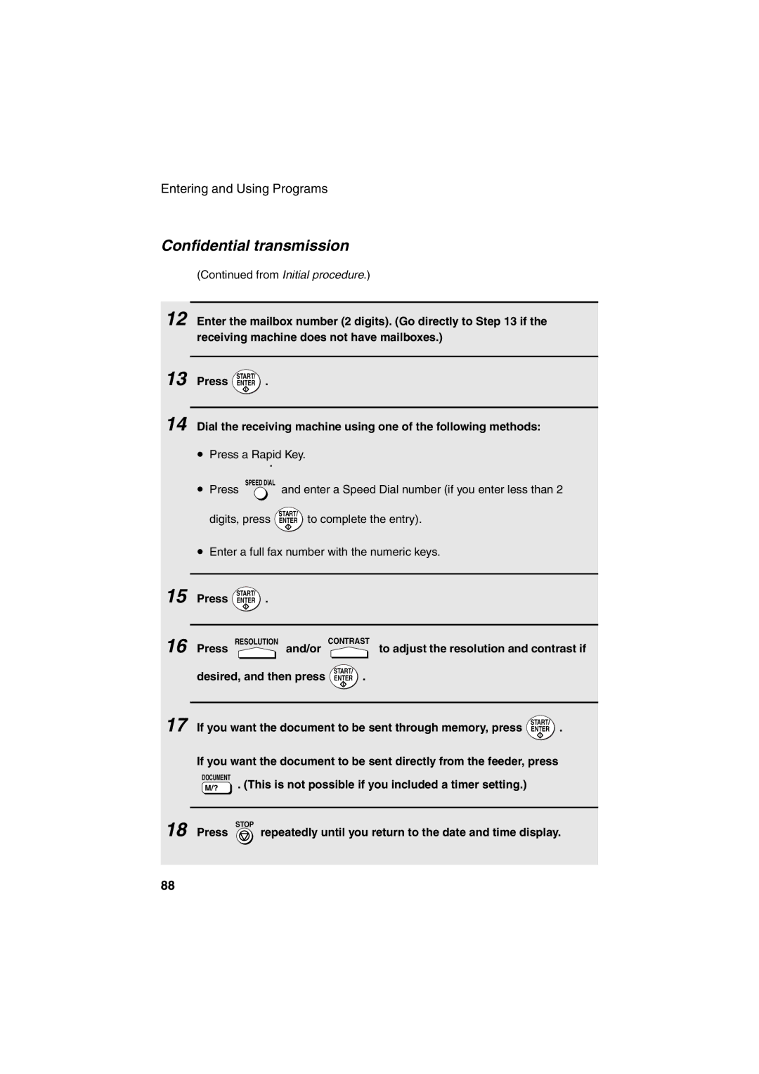 Sharp FO-4400 operation manual Confidential transmission 