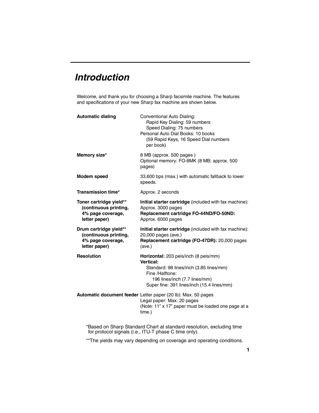 Sharp FO-4450 operation manual Introduction 