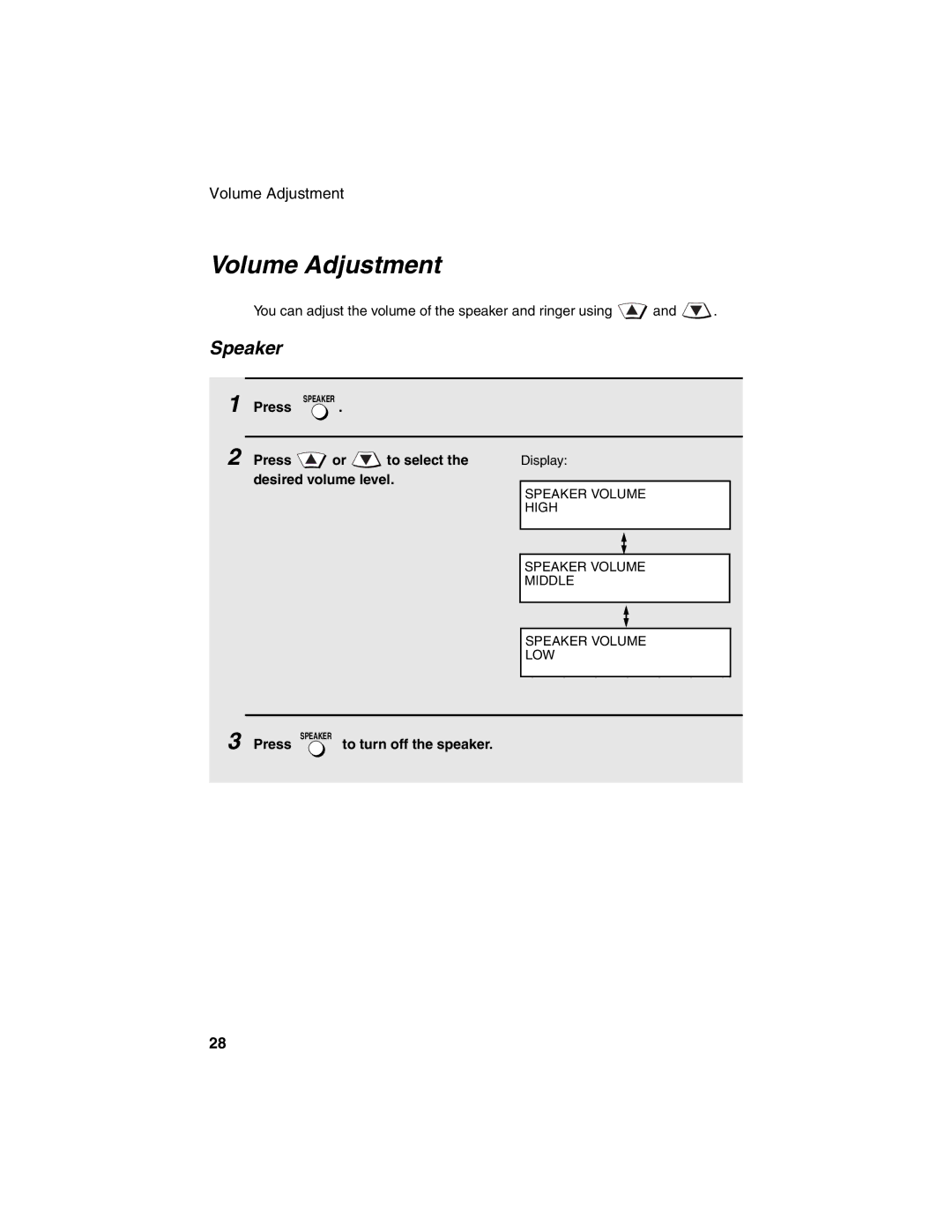 Sharp FO-4450 operation manual Volume Adjustment, Speaker, Press or to select the desired volume level 