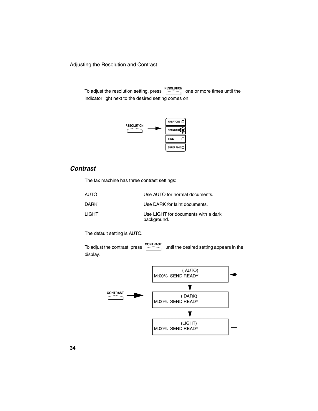 Sharp FO-4450 operation manual Contrast, Light 