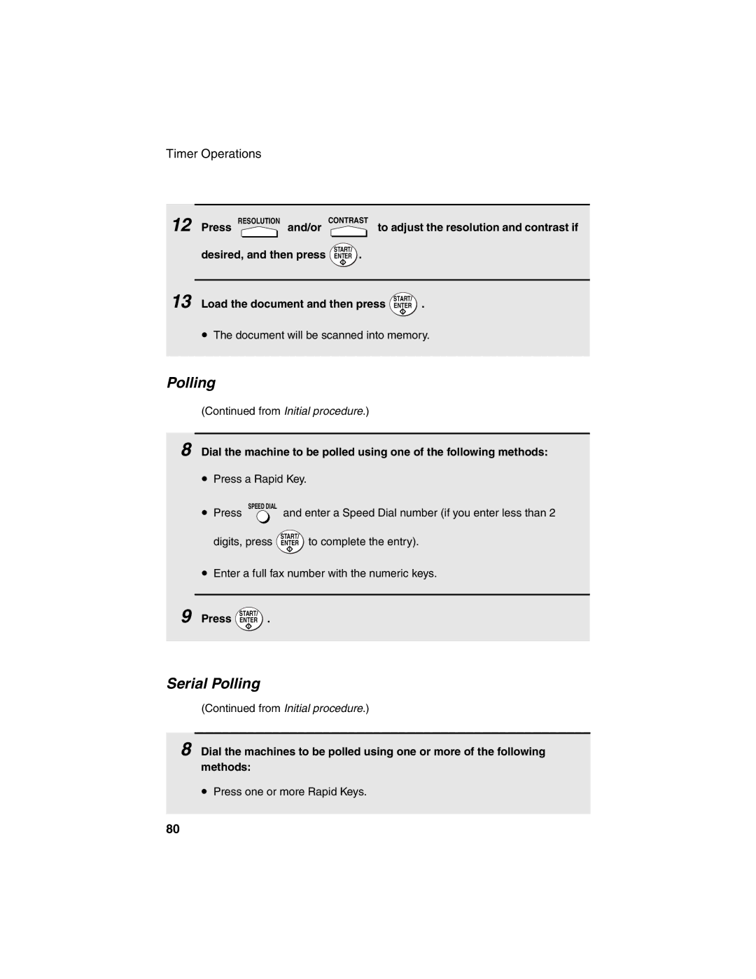 Sharp FO-4450 operation manual Serial Polling 