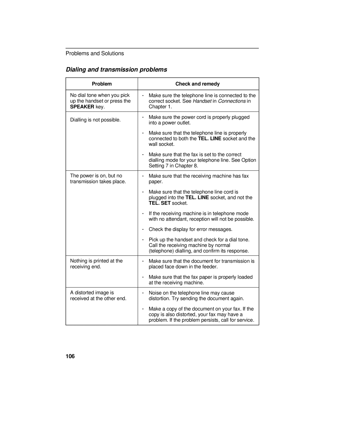 Sharp FO-475 operation manual Dialing and transmission problems, Speaker key 