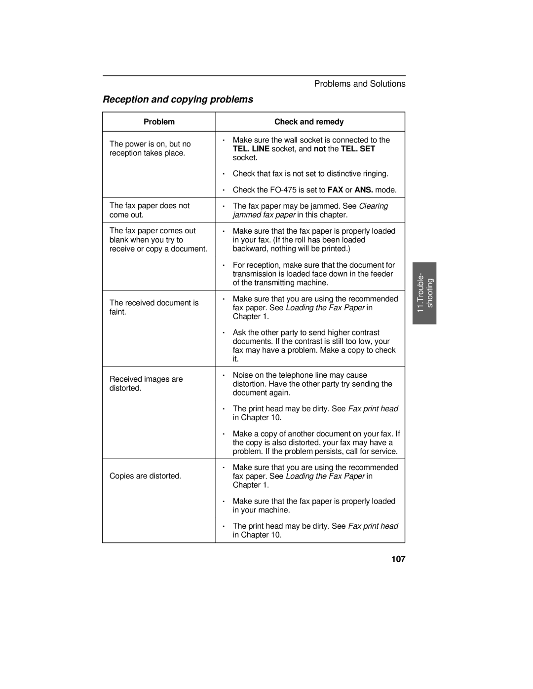 Sharp FO-475 operation manual Reception and copying problems, TEL. Line socket, and not the TEL. SET 