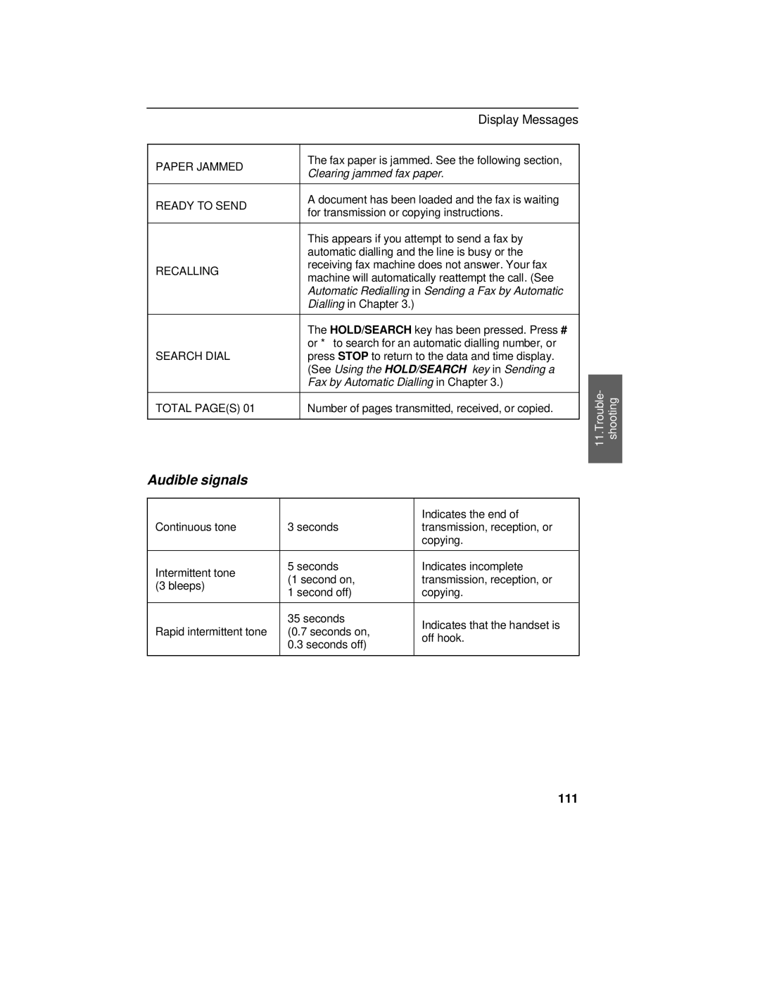 Sharp FO-475 operation manual Audible signals, Clearing jammed fax paper 