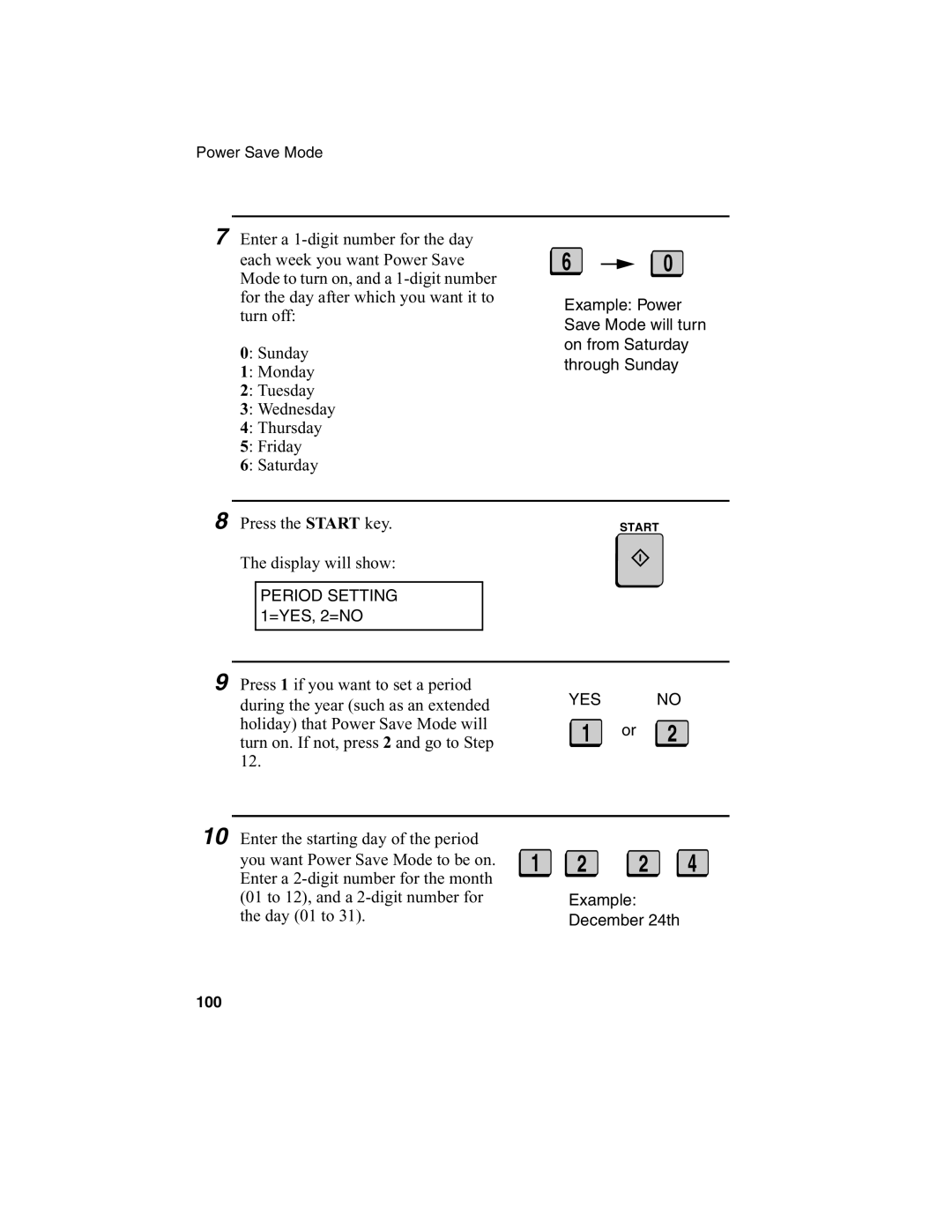 Sharp FO-4970, FO-4650 operation manual Day 01 to 