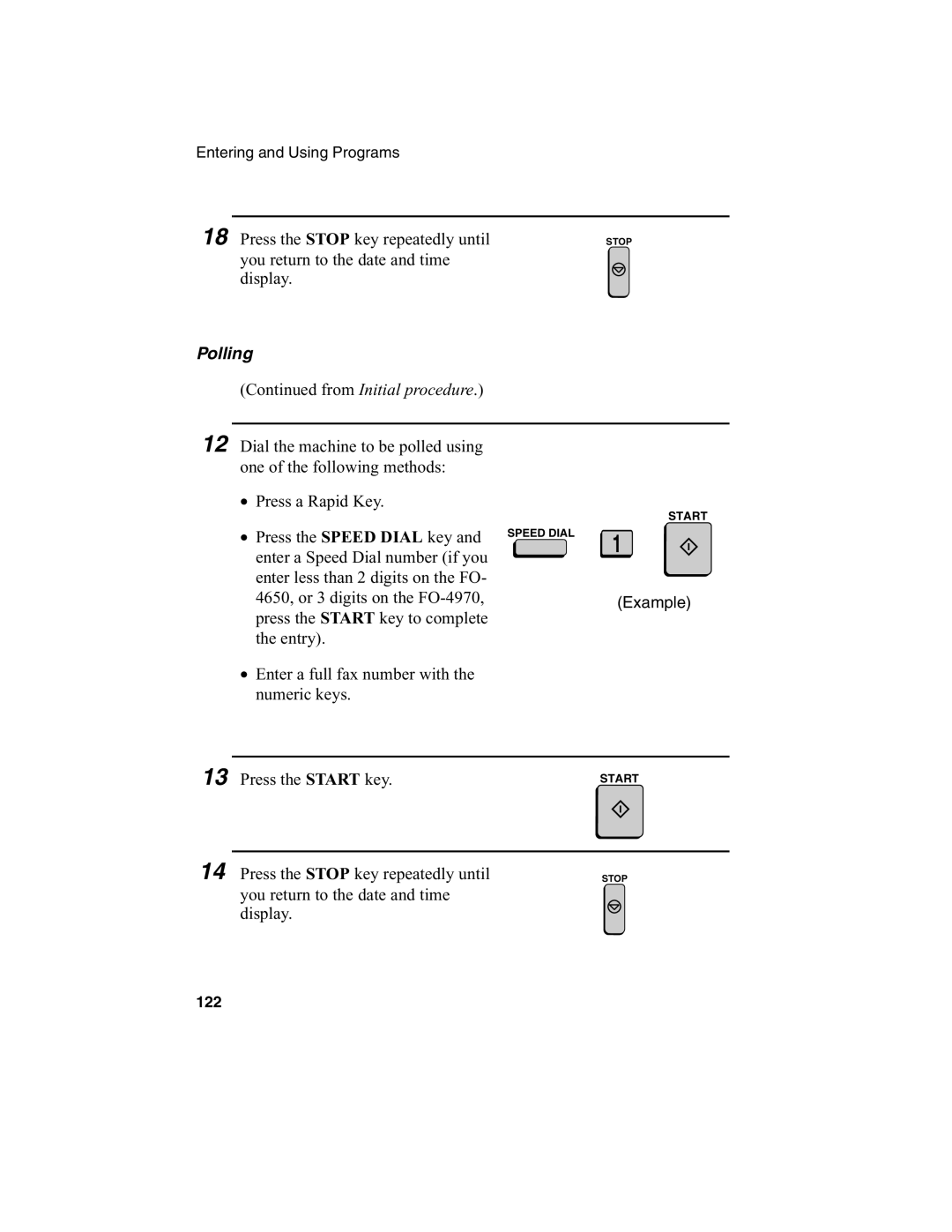 Sharp FO-4970, FO-4650 operation manual From Initial procedure 