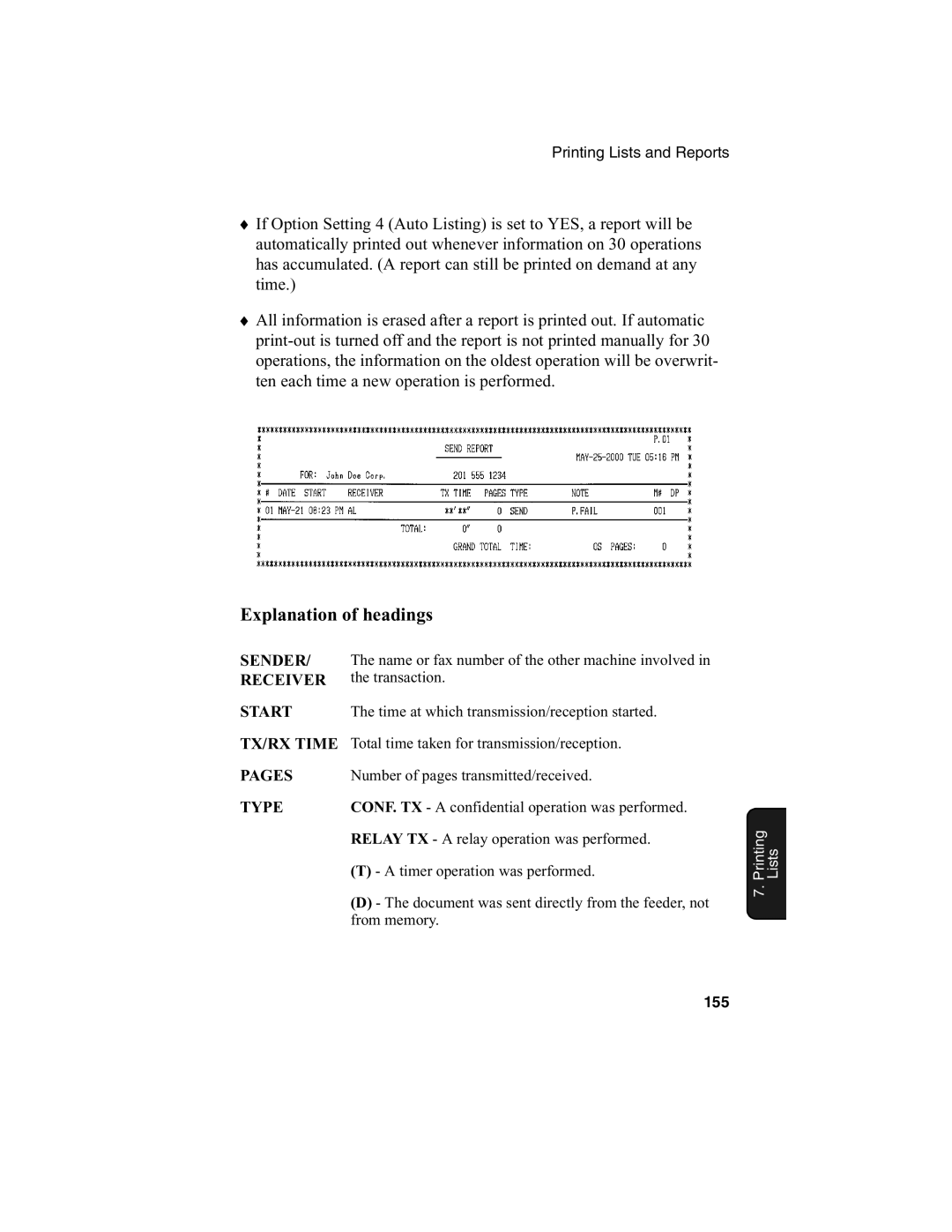 Sharp FO-4650, FO-4970 operation manual Explanation of headings 