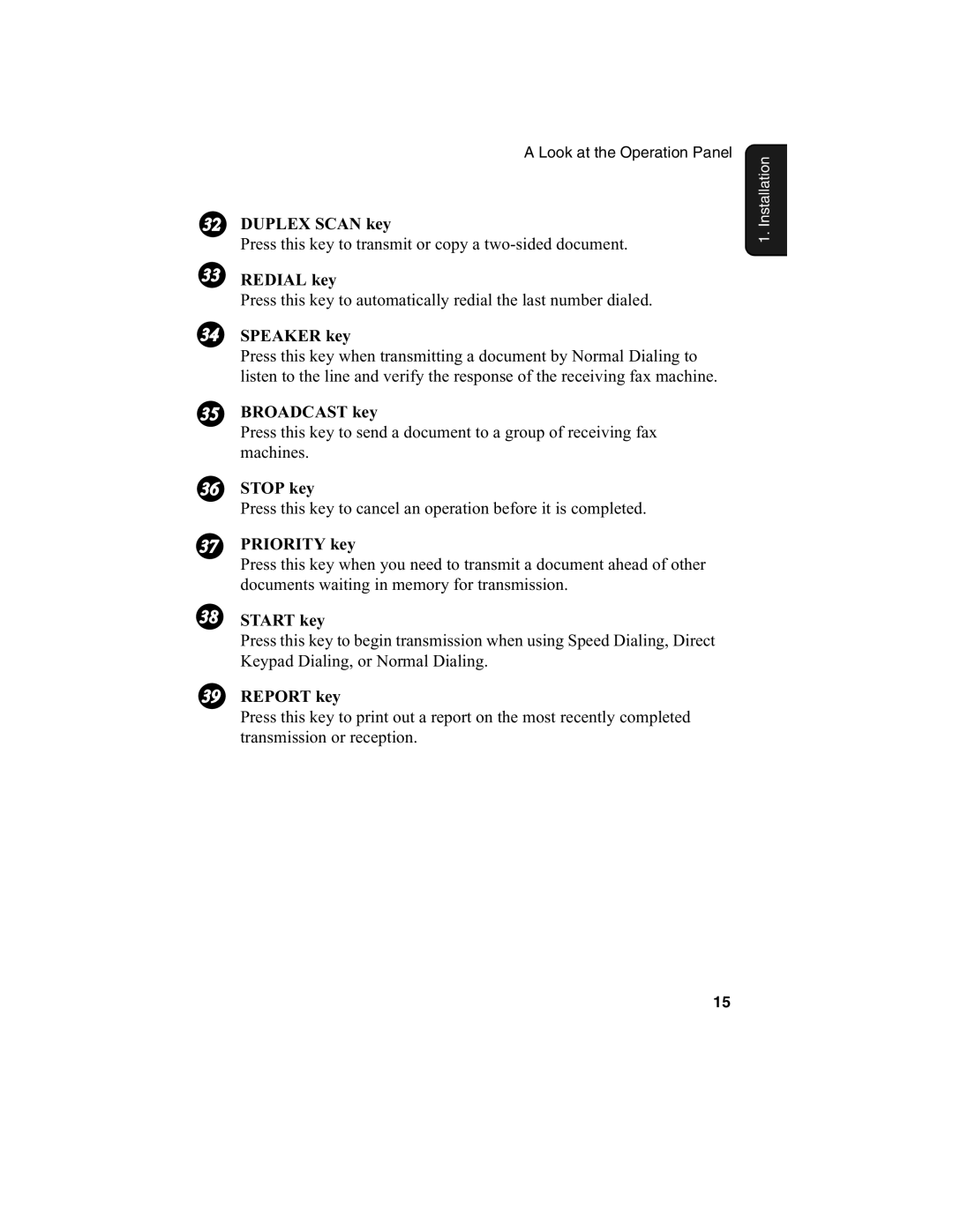 Sharp FO-4650 Duplex Scan key, Redial key, Speaker key, Broadcast key, Stop key, Priority key, Start key, Report key 