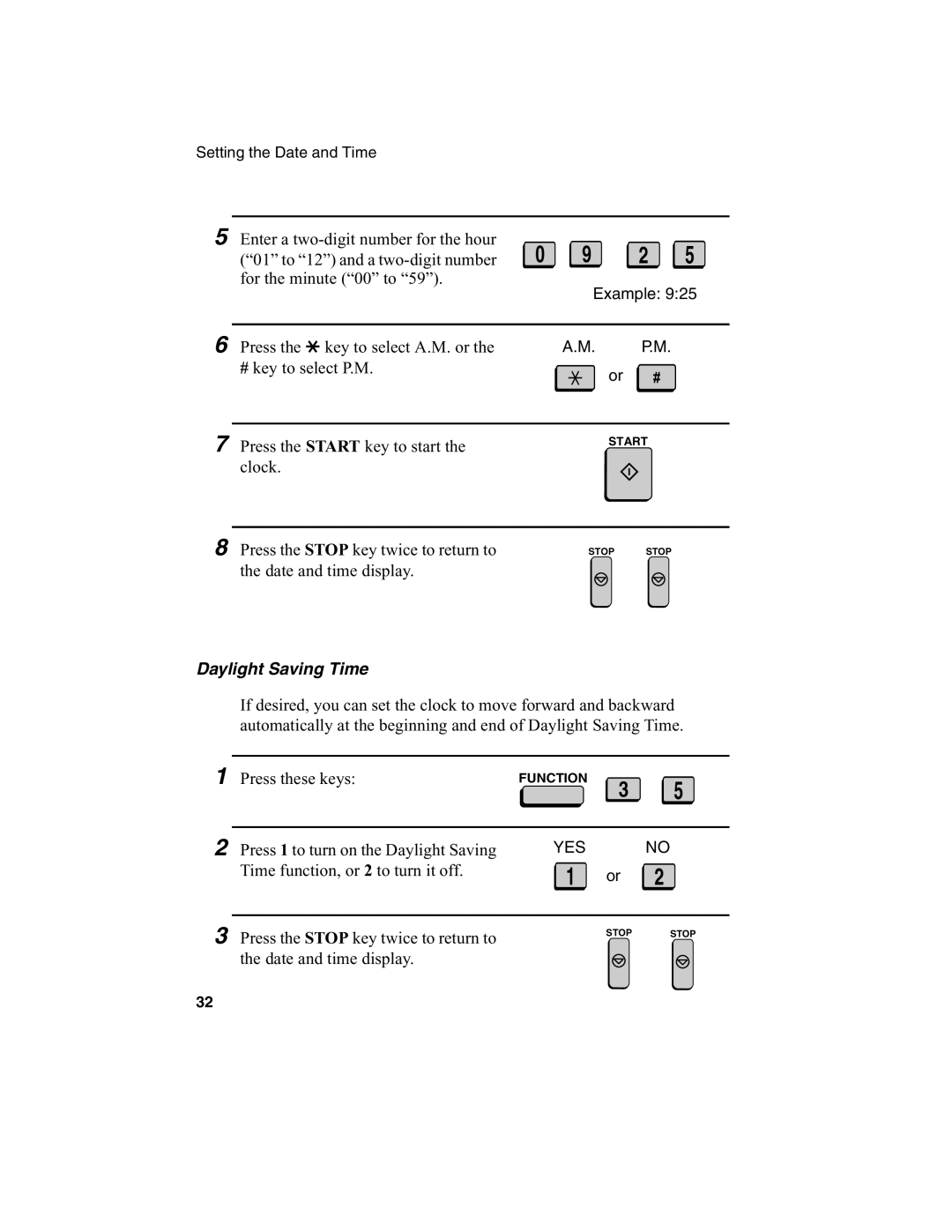 Sharp FO-4970, FO-4650 operation manual Daylight Saving Time 