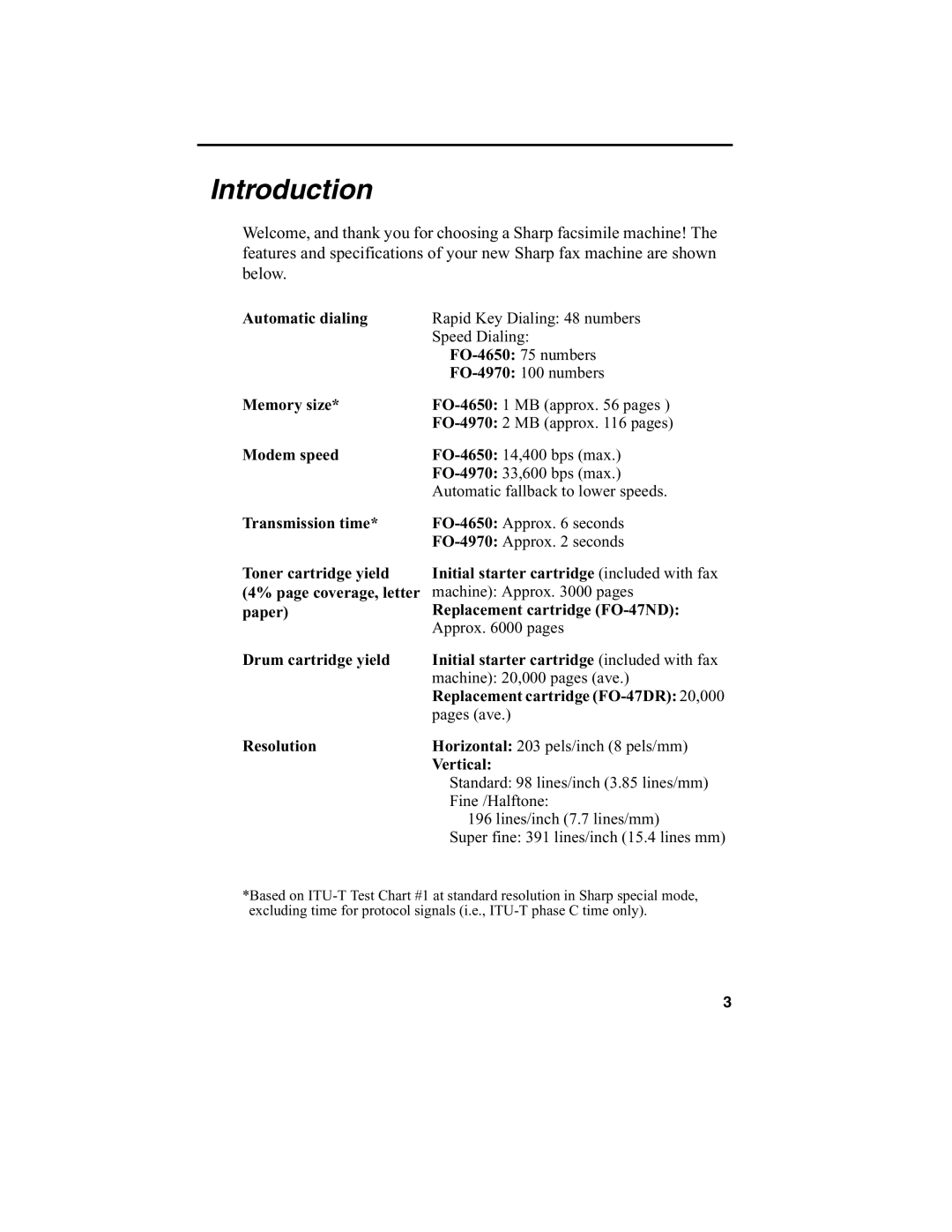 Sharp FO-4650, FO-4970 operation manual Introduction 