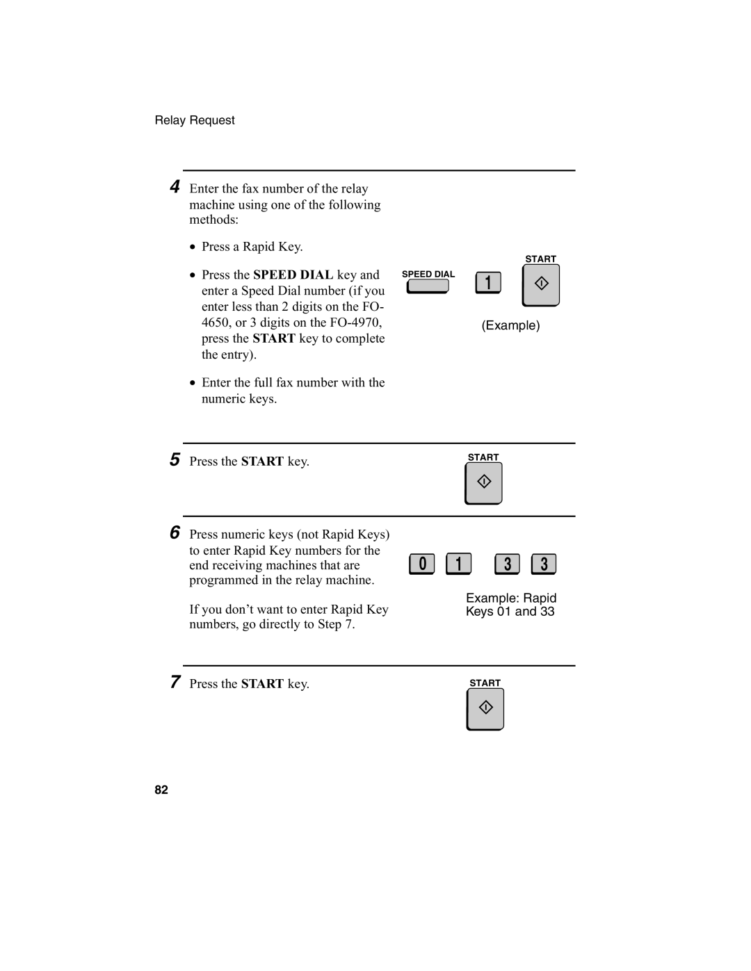 Sharp FO-4970, FO-4650 operation manual Press the Speed Dial key 