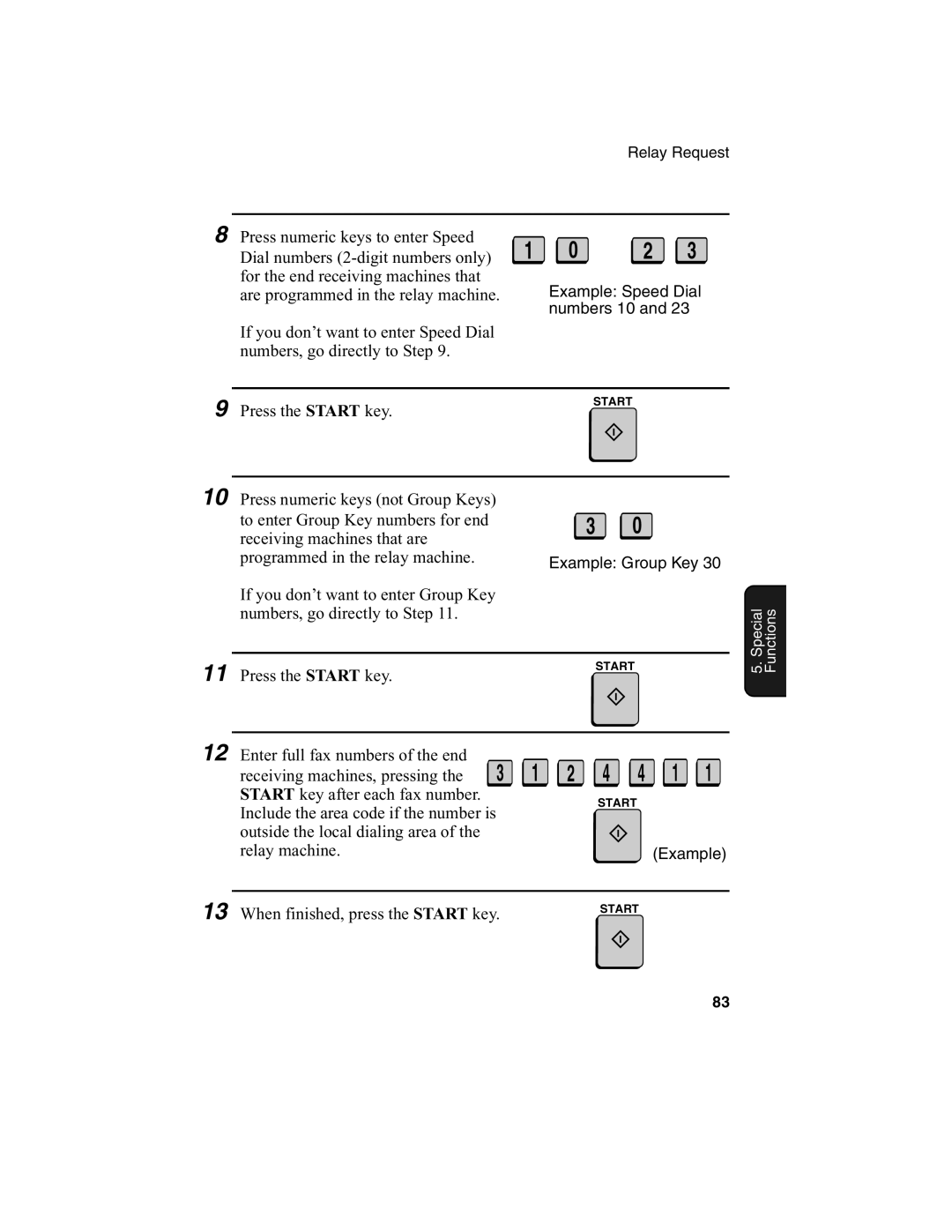 Sharp FO-4650, FO-4970 operation manual Are programmed in the relay machine 