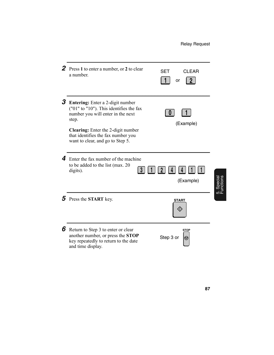 Sharp FO-4650, FO-4970 operation manual Press 1 to enter a number, or 2 to clear 