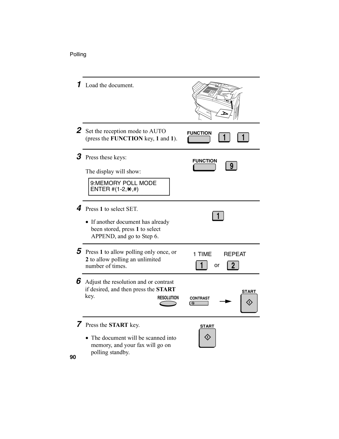 Sharp FO-4970, FO-4650 operation manual Load the document Set the reception mode to Auto 