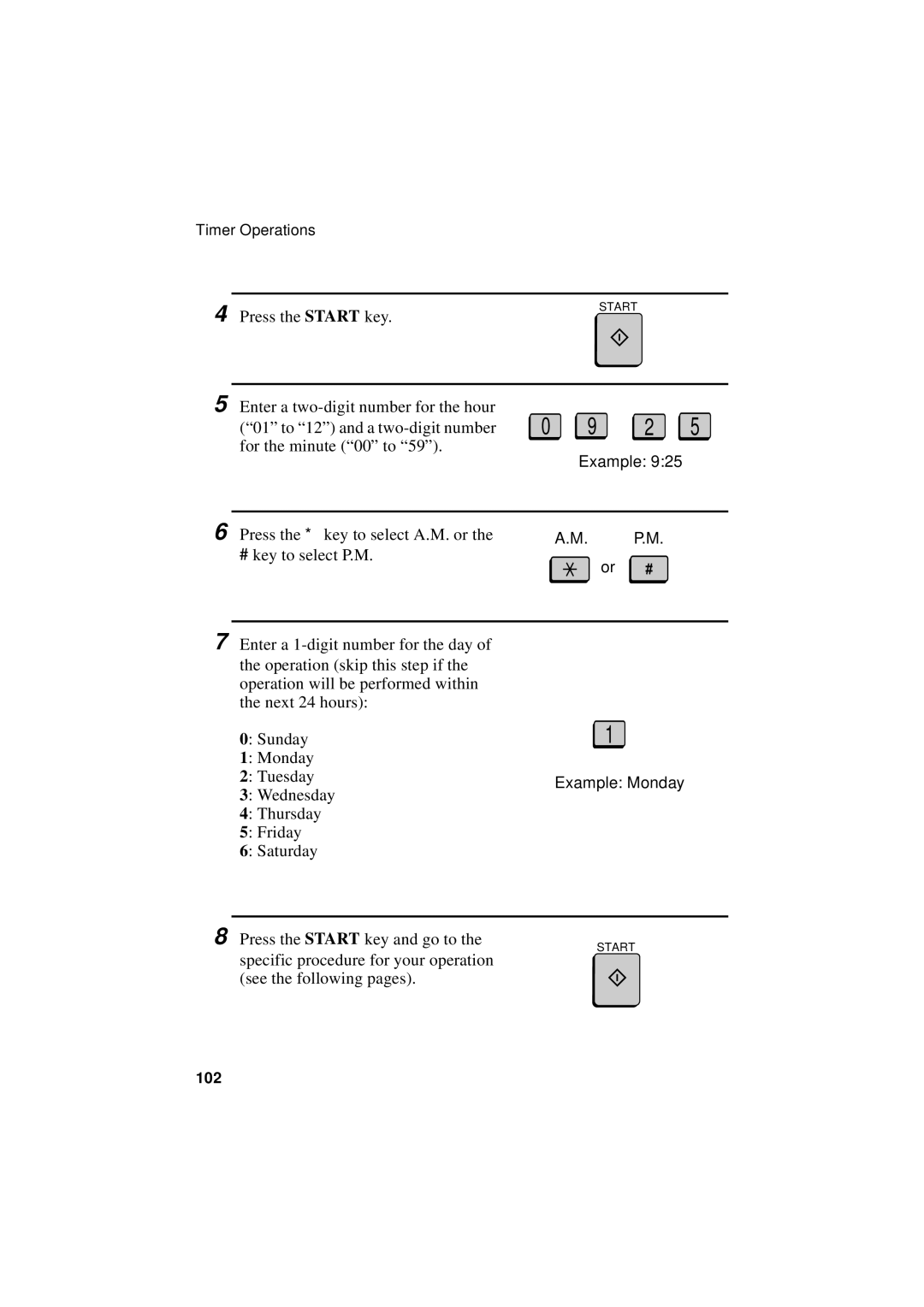 Sharp FO-5550, FO-5700, FO-4700 operation manual Example Monday 