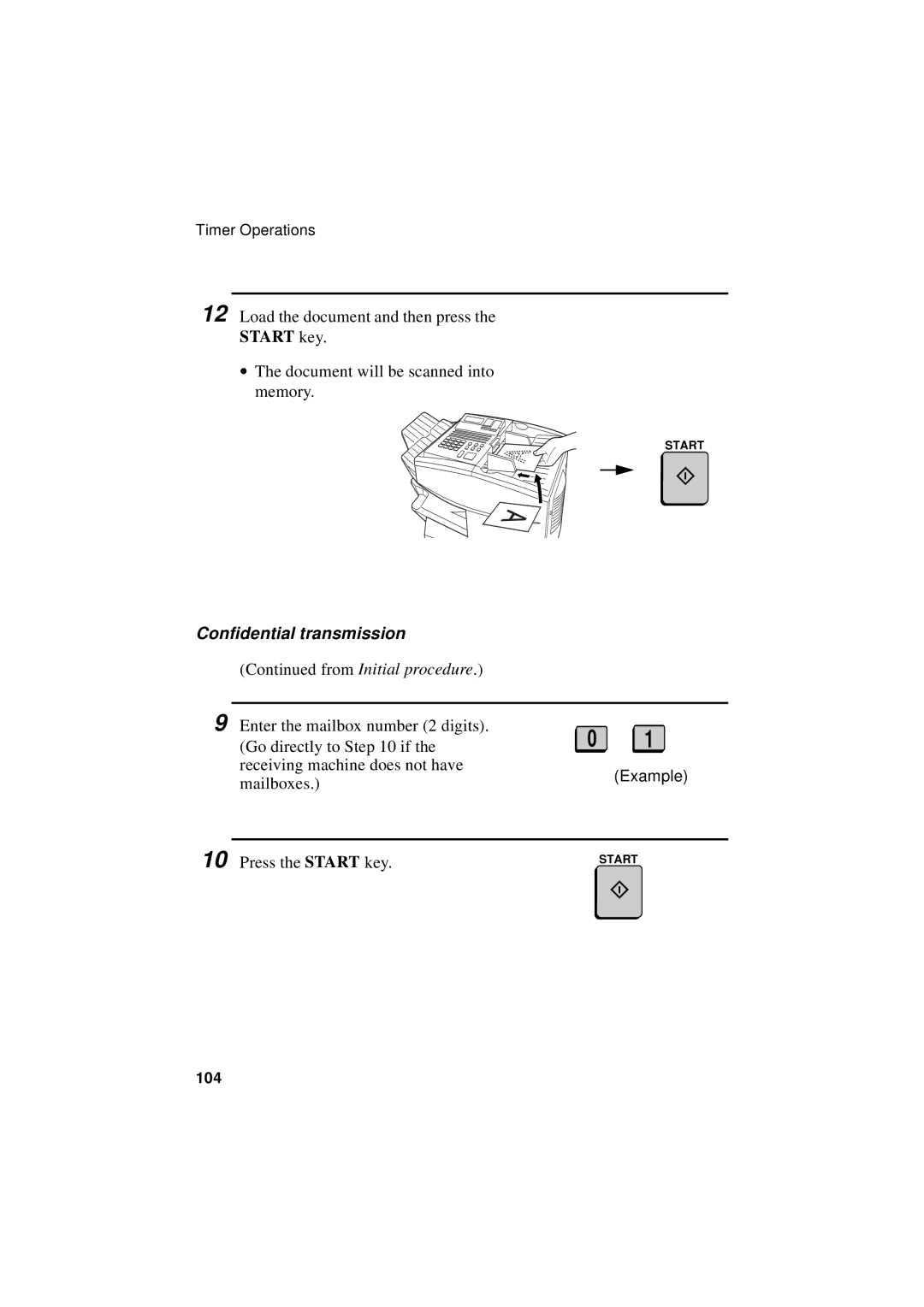 Sharp FO-4700, FO-5700, FO-5550 operation manual 104 