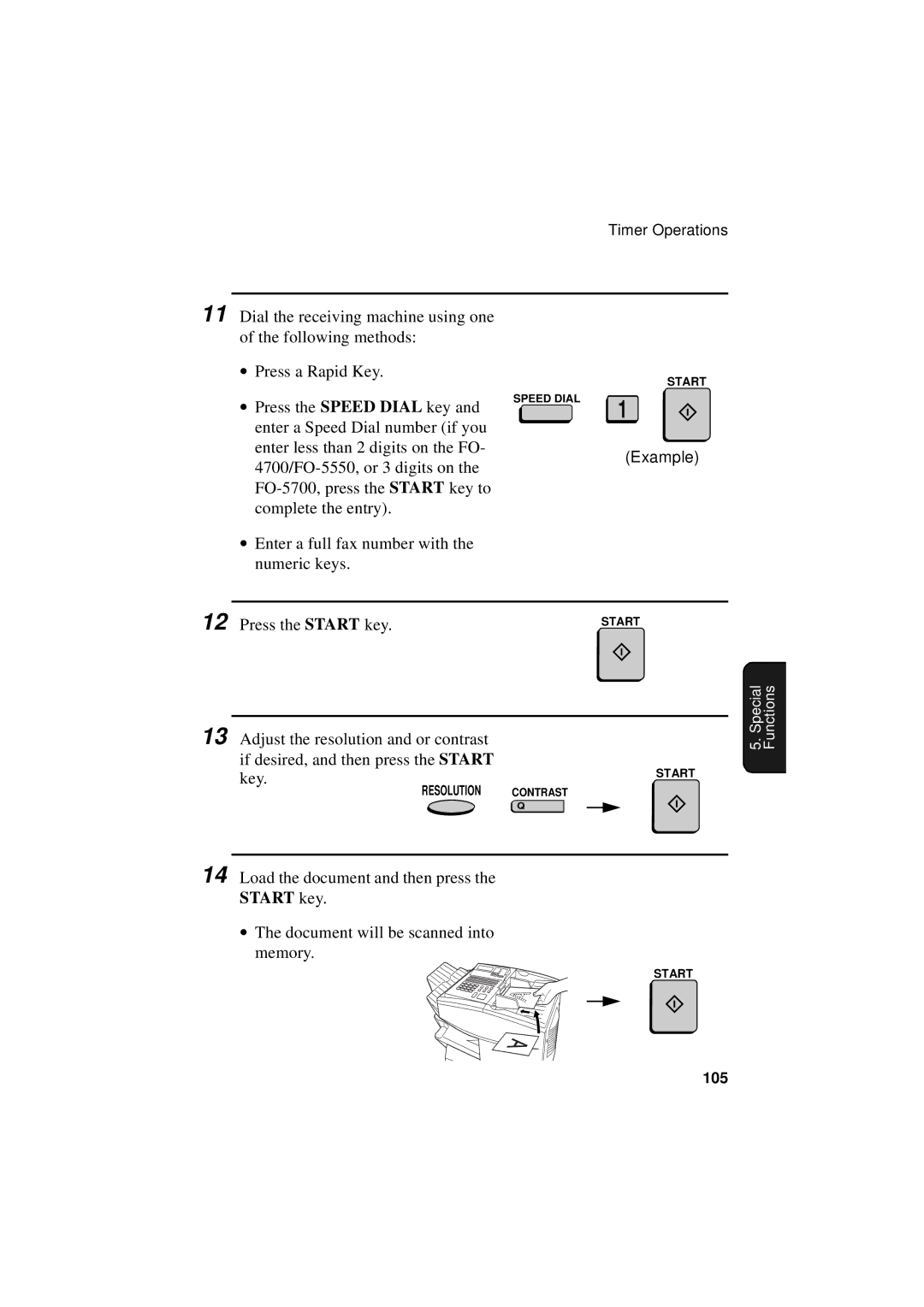 Sharp FO-5550, FO-5700, FO-4700 operation manual 105 