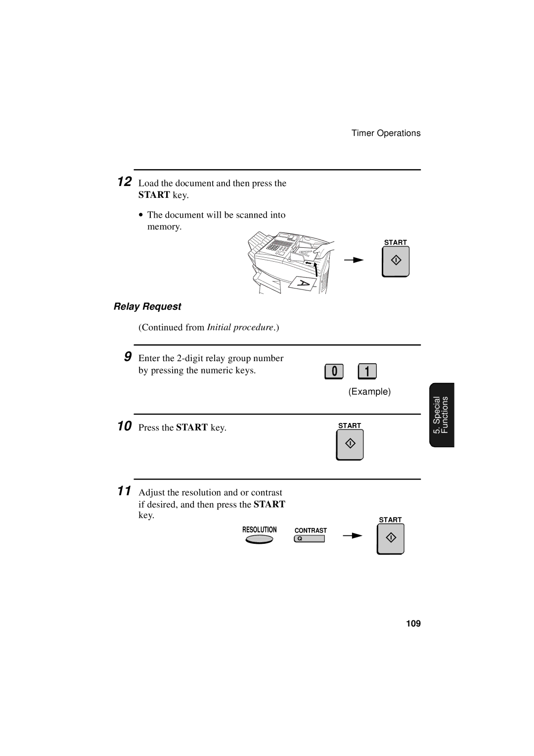 Sharp FO-5700, FO-4700, FO-5550 operation manual Relay Request 