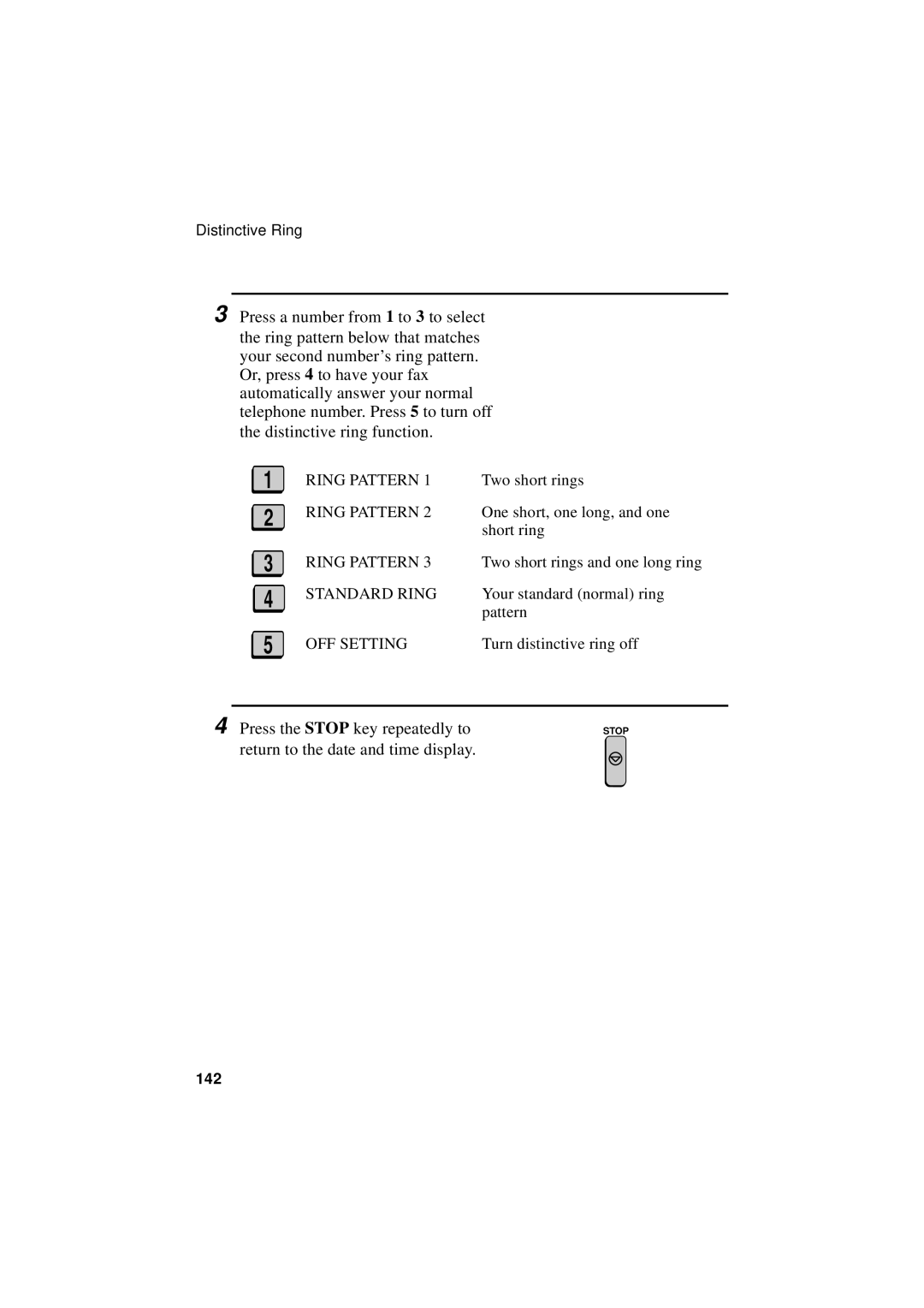 Sharp FO-5700, FO-4700, FO-5550 operation manual Ring Pattern 