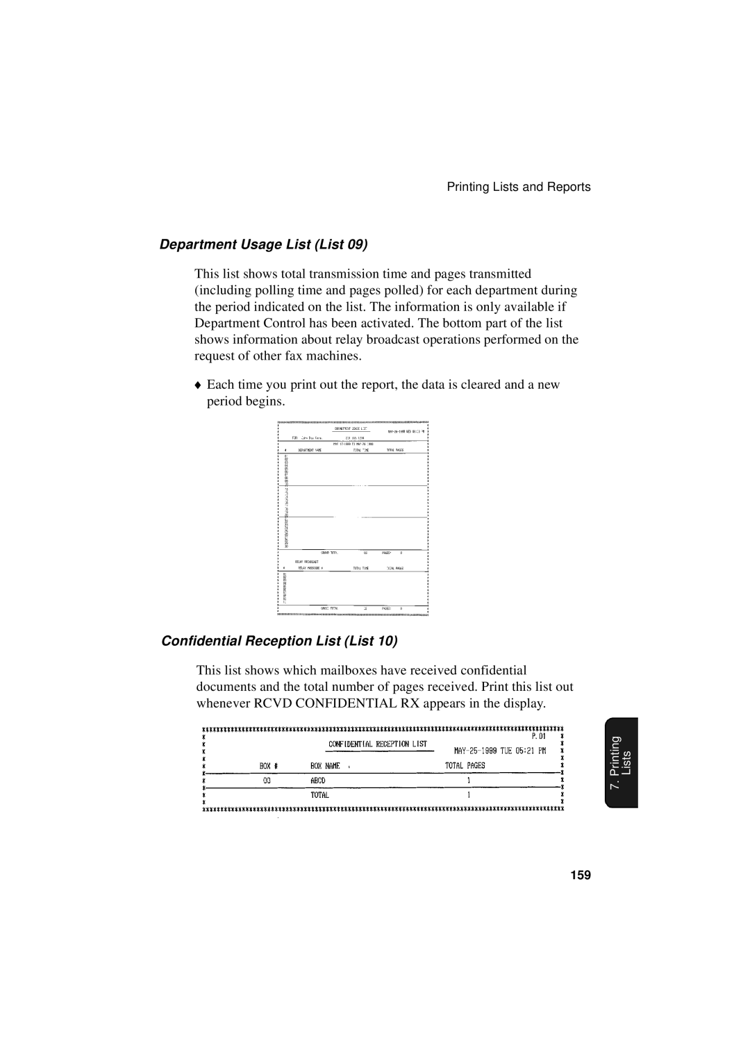 Sharp FO-5550, FO-5700, FO-4700 operation manual Department Usage List List, Confidential Reception List List 