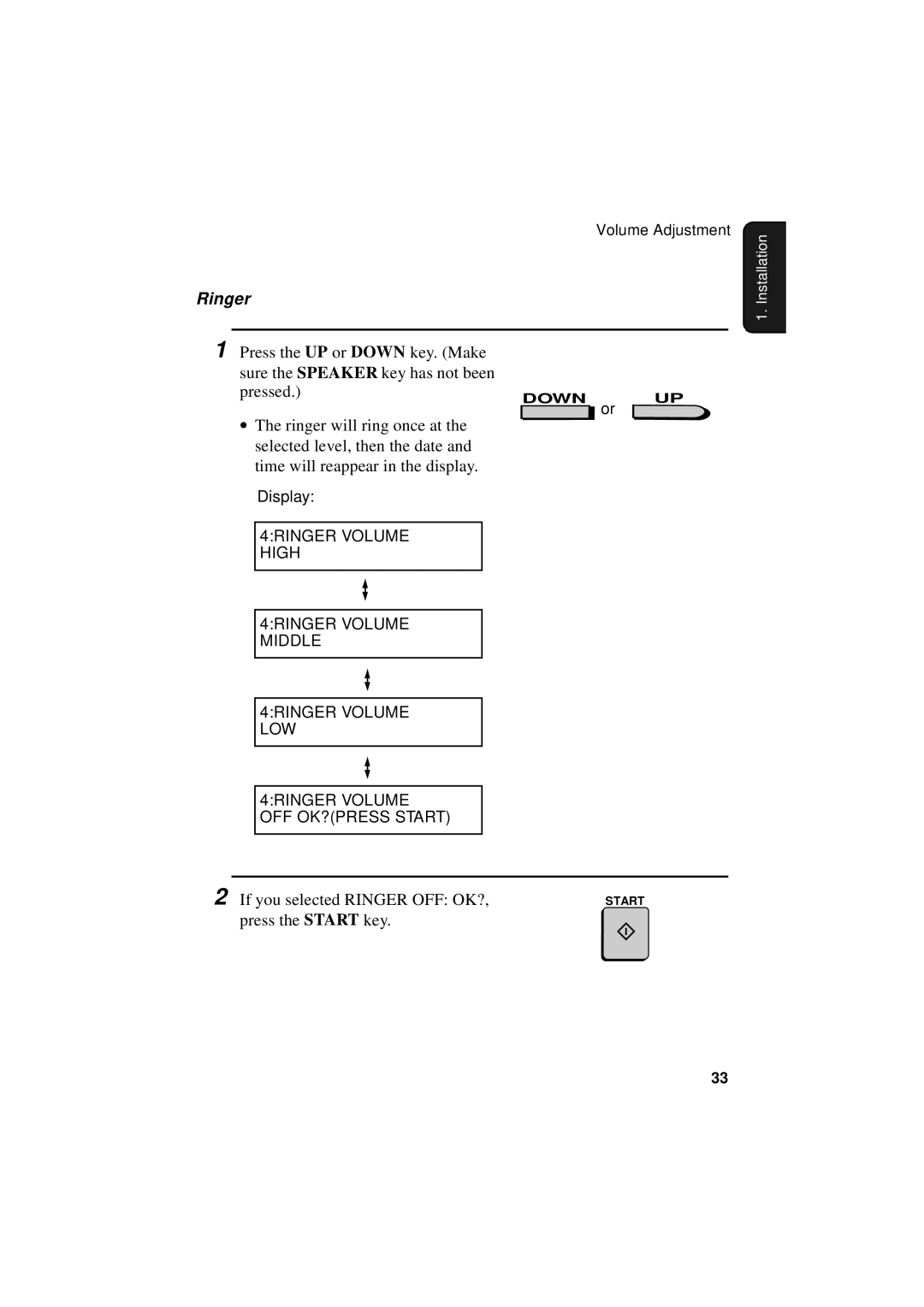 Sharp FO-5550, FO-5700, FO-4700 operation manual Ringer, 4RINGER Volume High Middle LOW OFF OK?PRESS Start 