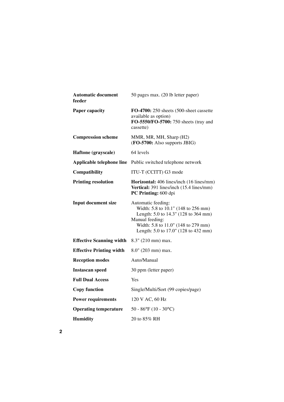 Sharp FO-4700 Automatic document, Feeder Paper capacity, Compression scheme, Haftone grayscale, Applicable telephone line 