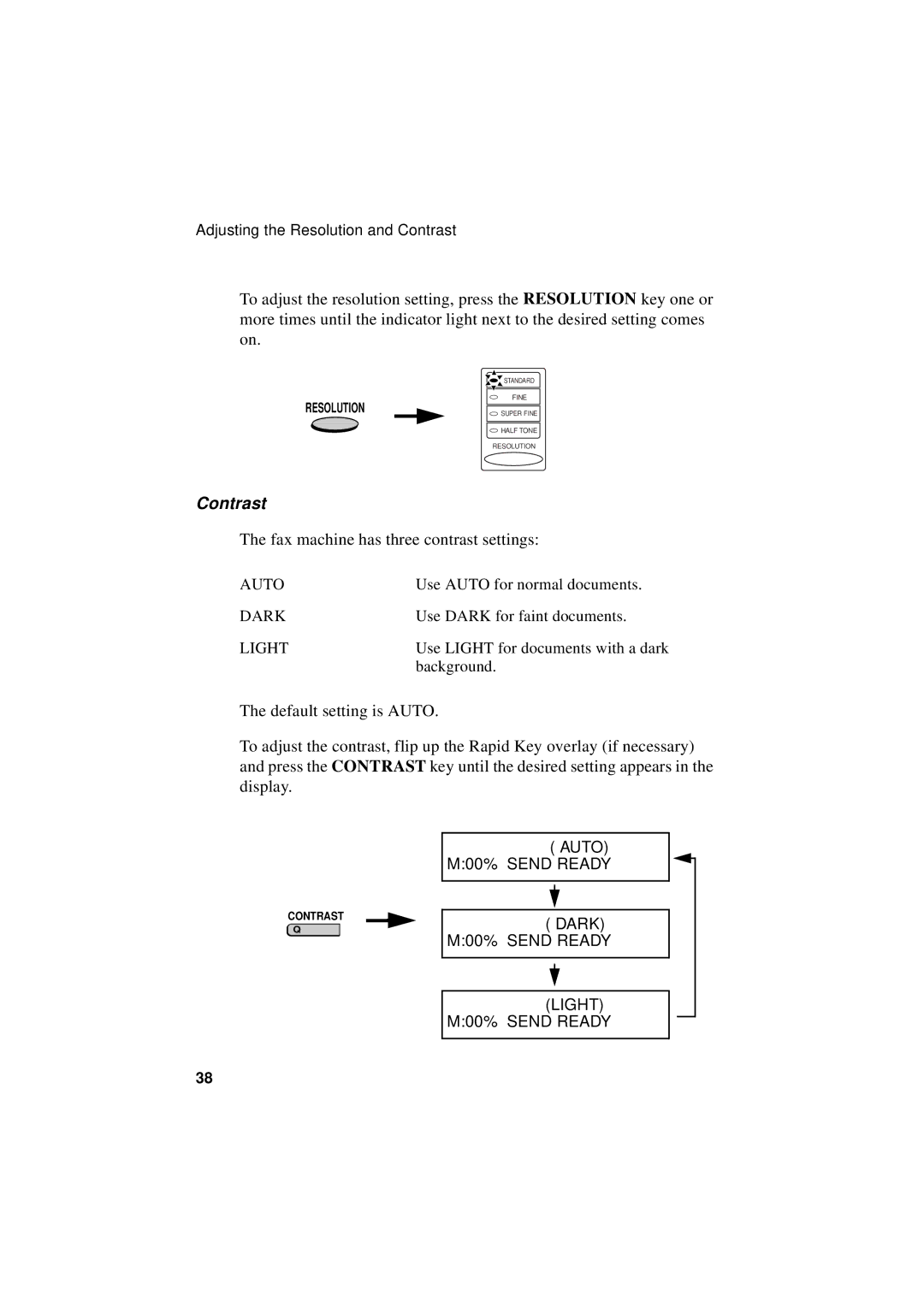 Sharp FO-4700, FO-5700, FO-5550 operation manual Contrast, Light 