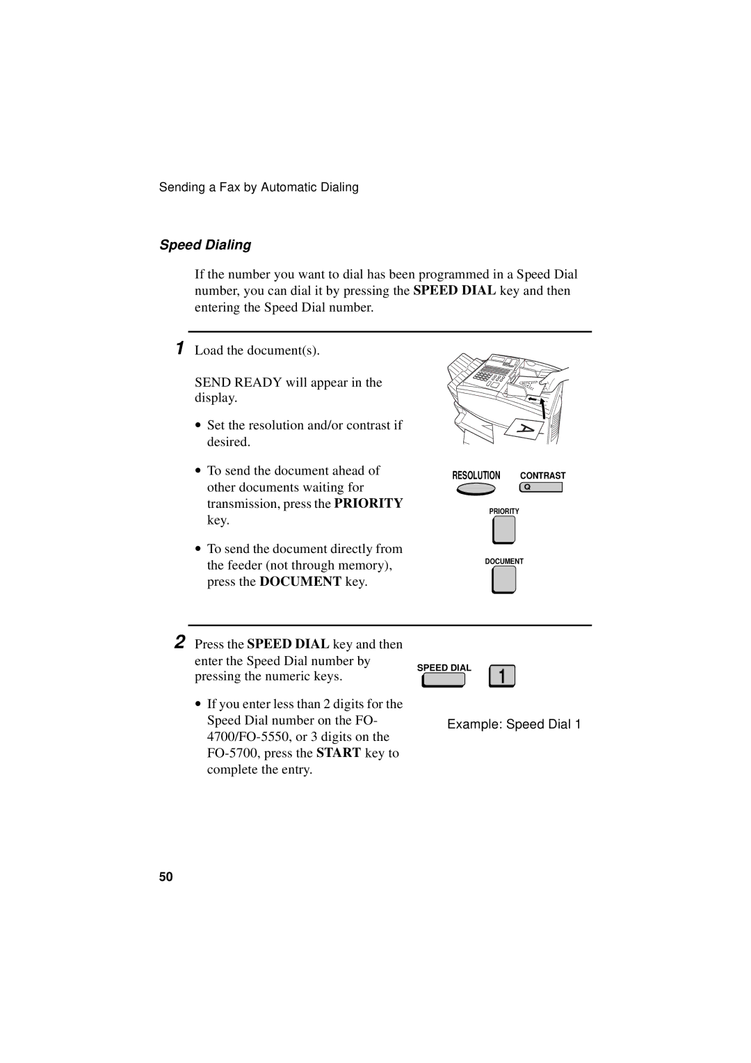 Sharp FO-4700, FO-5700, FO-5550 operation manual Speed Dialing, Example Speed Dial 