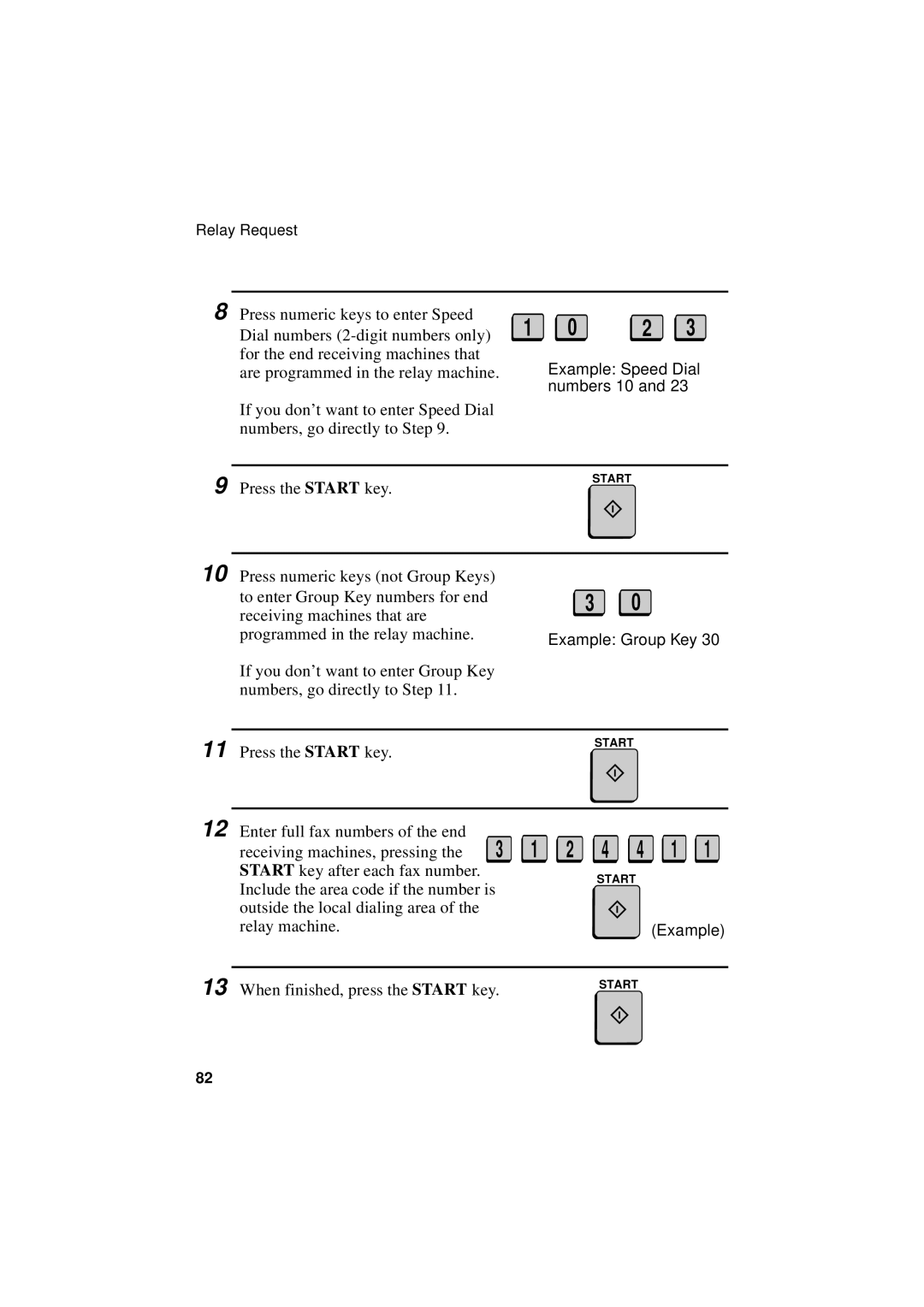 Sharp FO-5700, FO-4700, FO-5550 operation manual Numbers 10, Example Group Key 