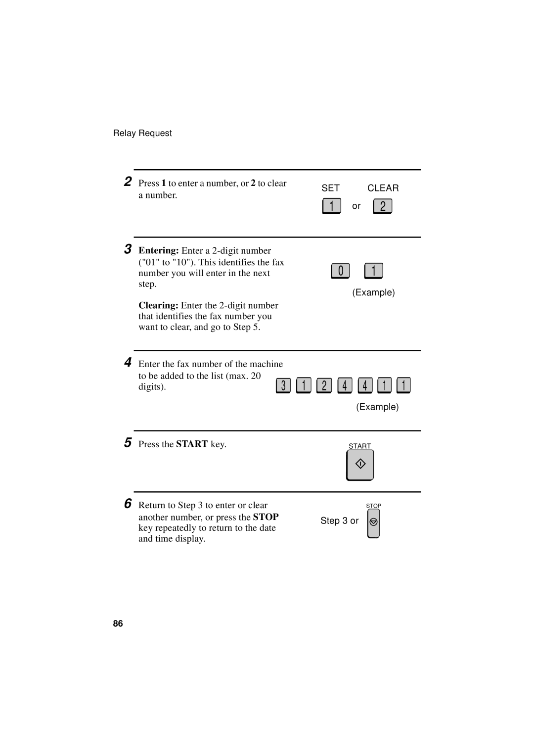 Sharp FO-4700, FO-5700, FO-5550 operation manual Press 1 to enter a number, or 2 to clear 