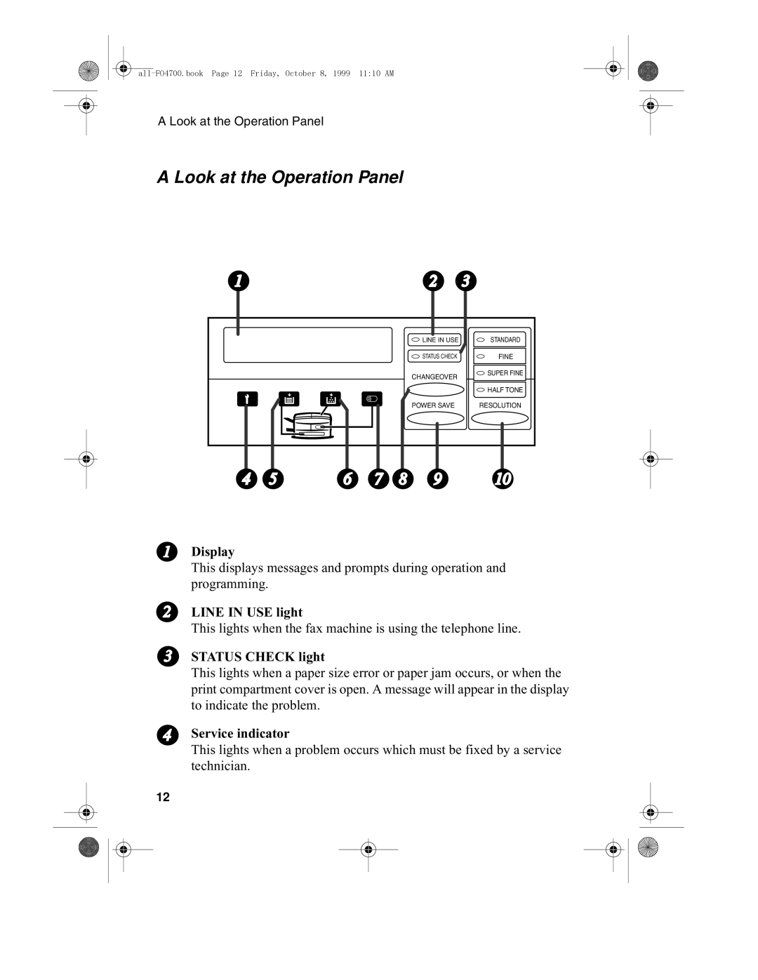 Sharp FO-4700, FO-5700 Look at the Operation Panel, Line in USE light, Status Check light, Service indicator 