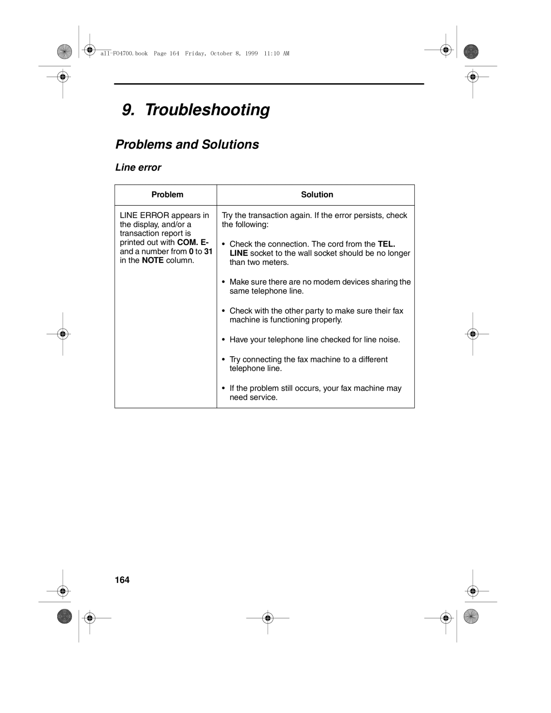 Sharp FO-4700, FO-5700 operation manual Problems and Solutions, Line error, 164 