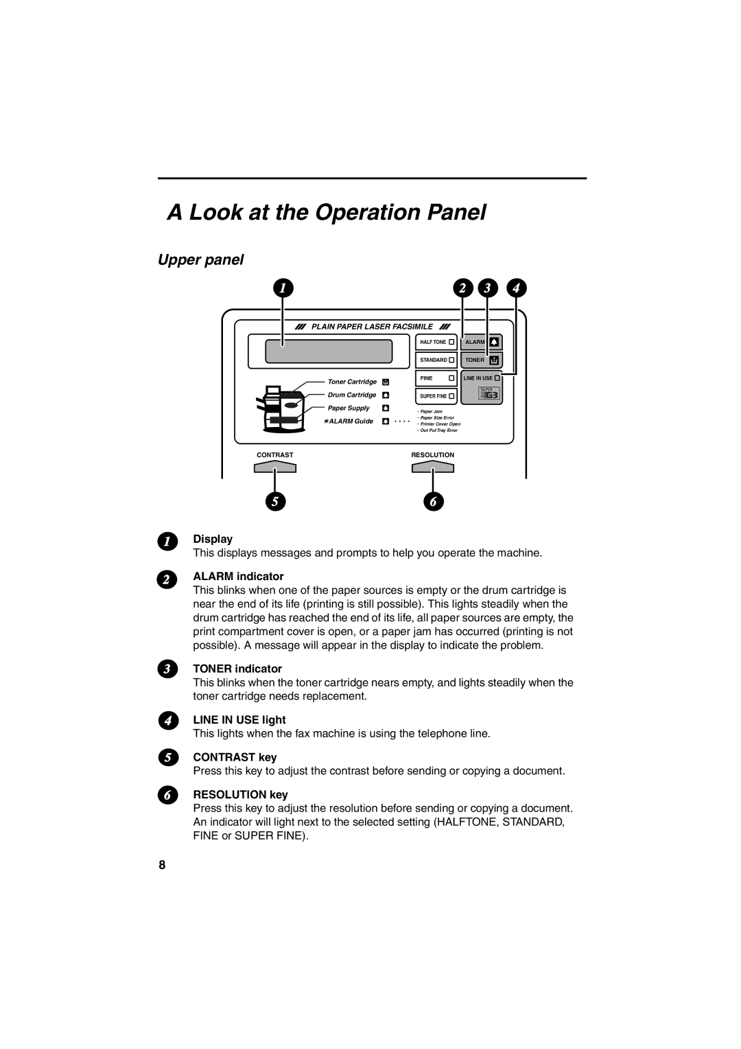 Sharp FO-5900 operation manual Look at the Operation Panel, Upper panel 