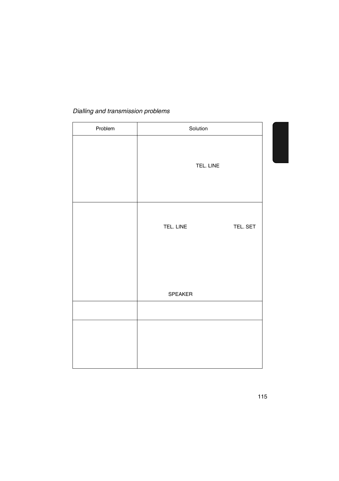 Sharp FO-5900 operation manual Dialling and transmission problems, 115 