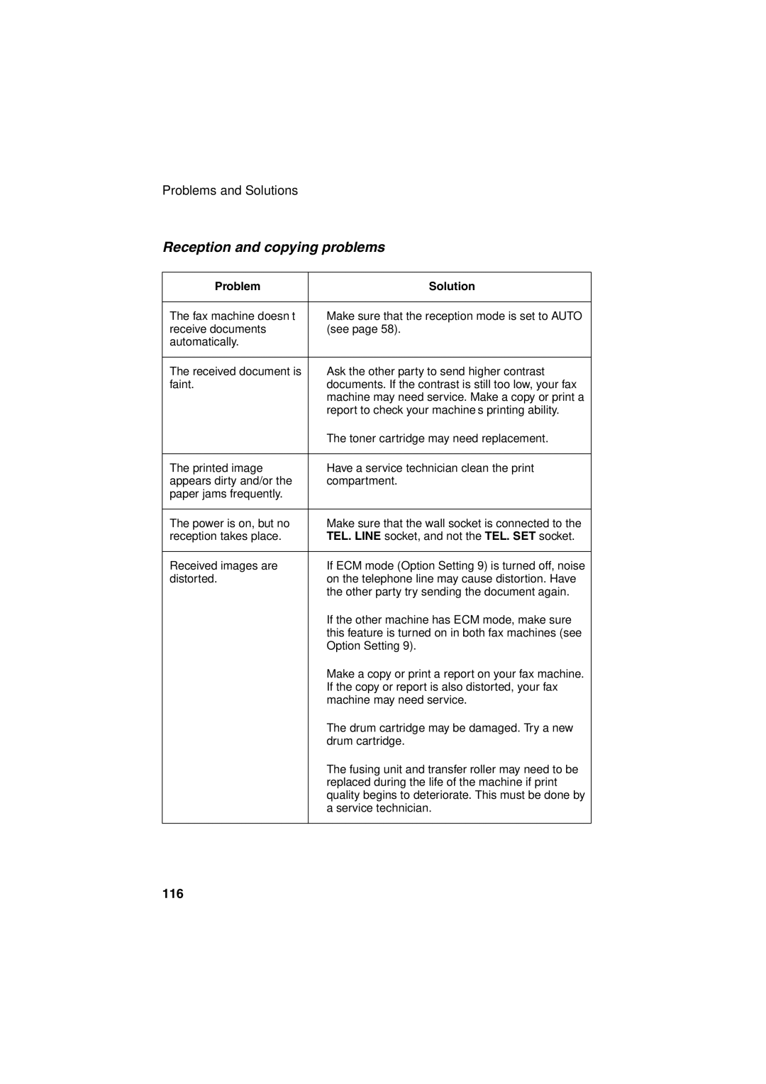 Sharp FO-5900 operation manual Reception and copying problems, 116 