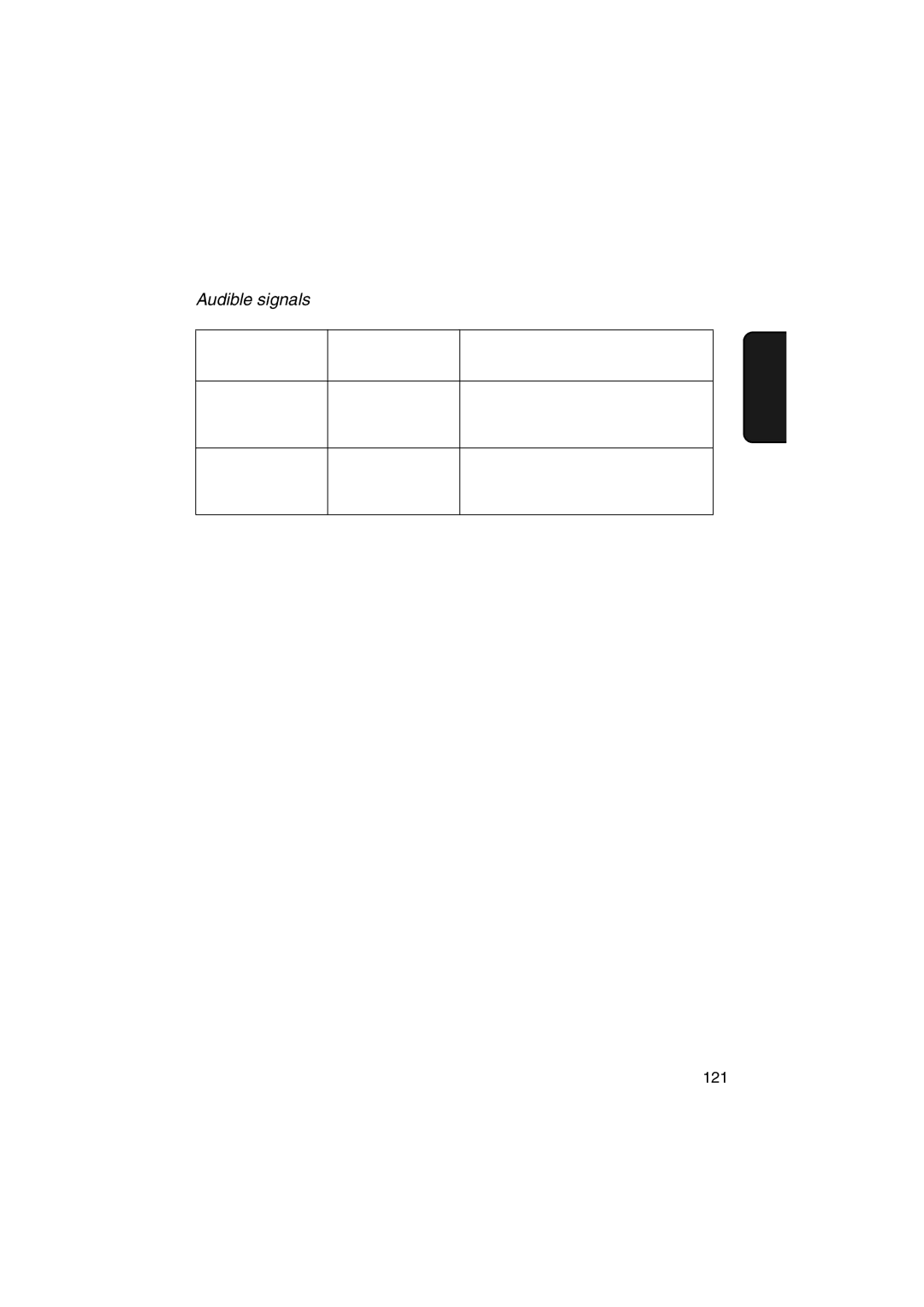 Sharp FO-5900 operation manual Audible signals, 121 