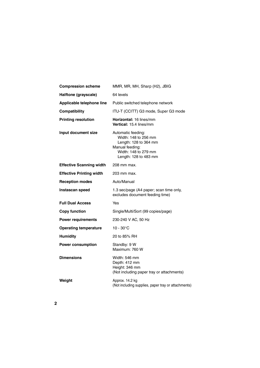 Sharp FO-5900 Compression scheme, Halftone grayscale, Applicable telephone line, Compatibility, Input document size 