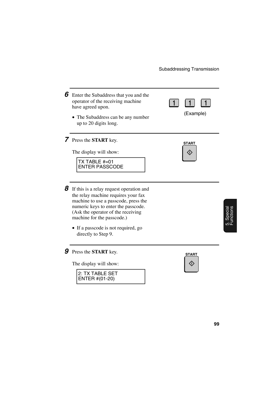 Sharp FO-6700 operation manual TX Table #=01 Enter Passcode 