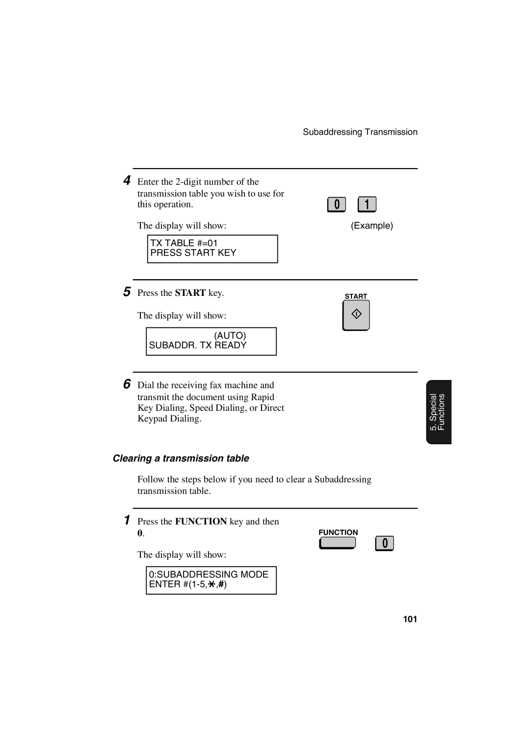 Sharp FO-6700 operation manual Clearing a transmission table 