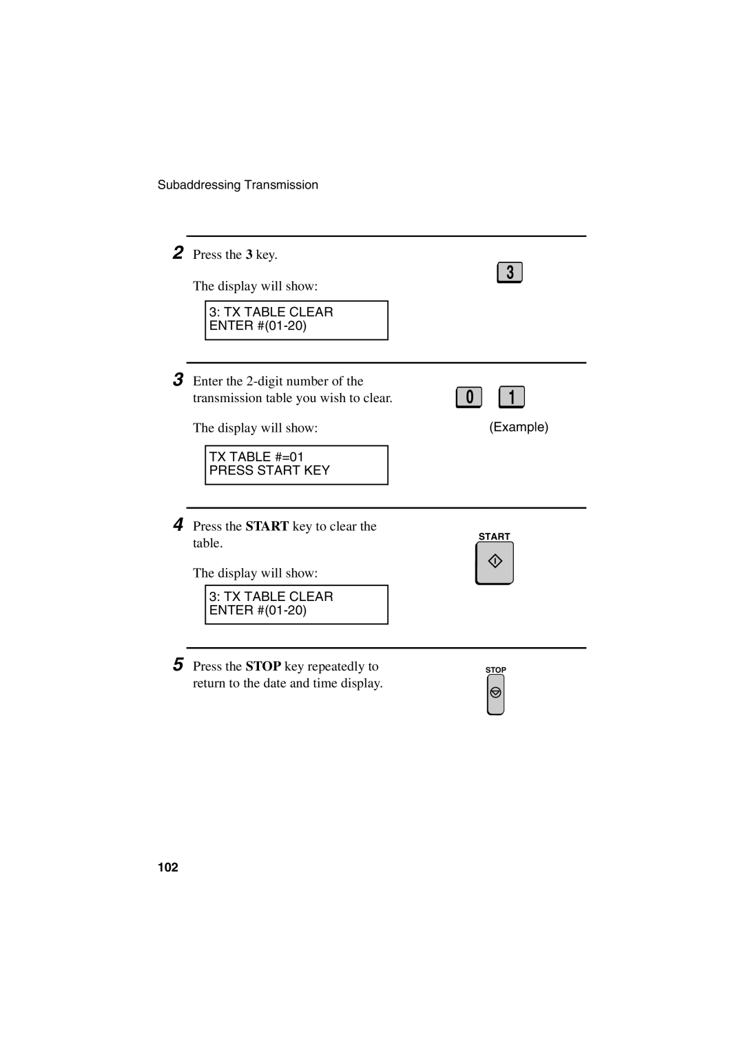 Sharp FO-6700 operation manual Press the 3 key Display will show 