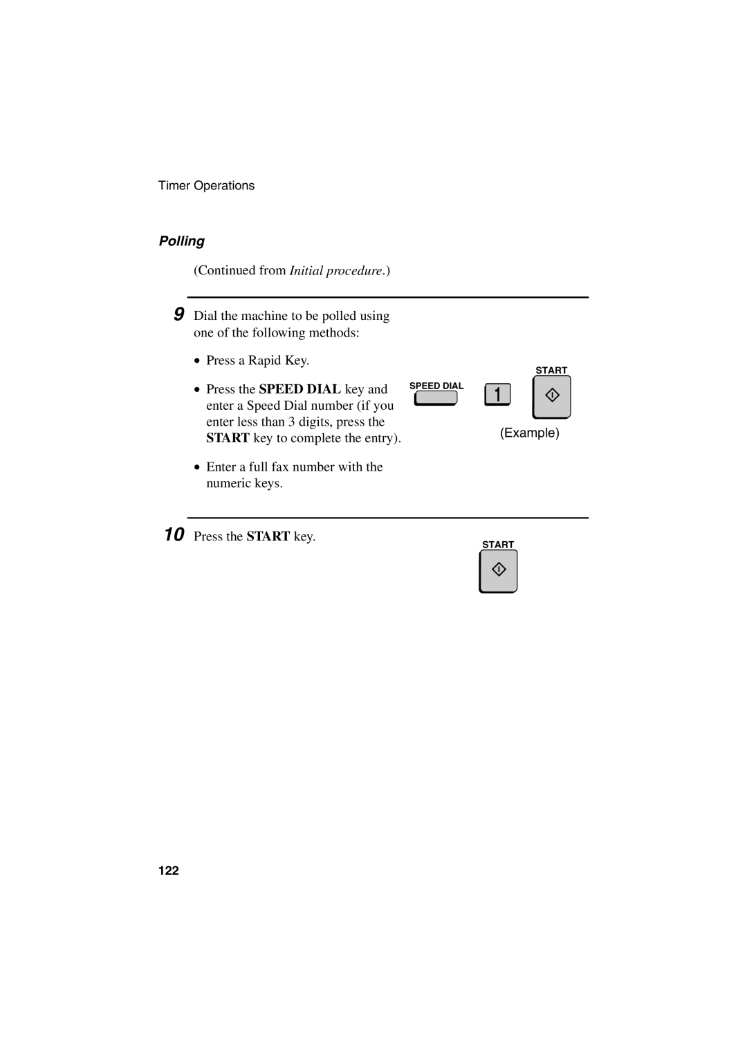 Sharp FO-6700 operation manual Polling 