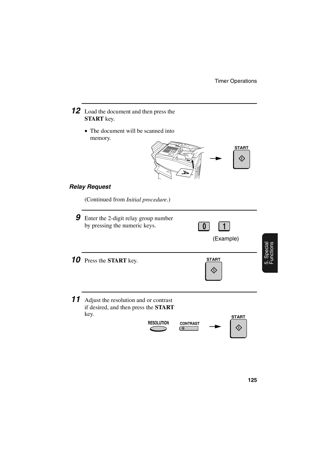 Sharp FO-6700 operation manual Relay Request 