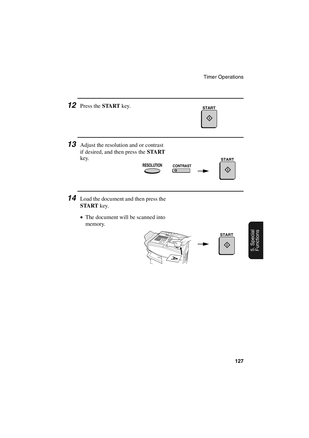 Sharp FO-6700 operation manual 127 