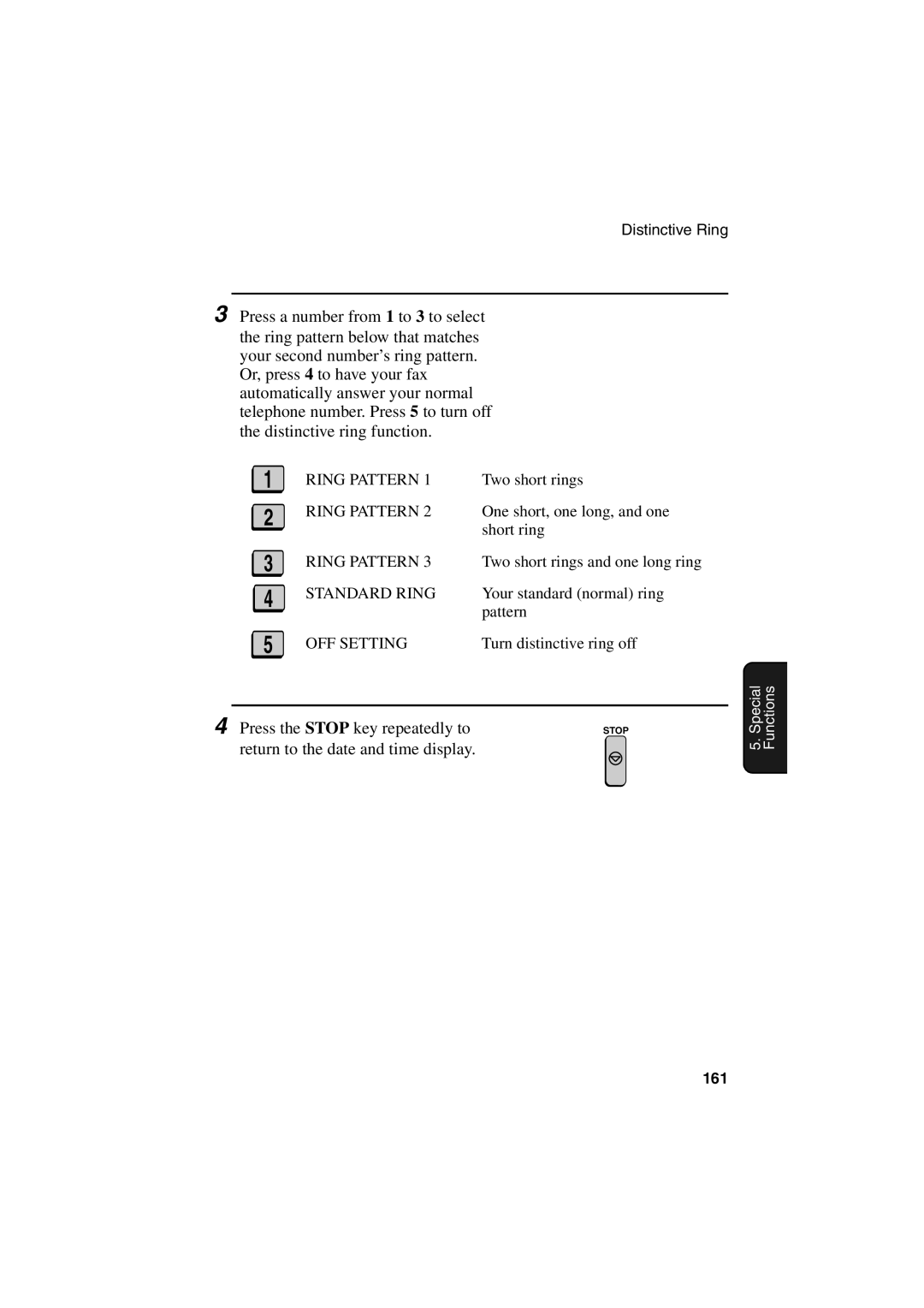 Sharp FO-6700 operation manual Ring Pattern 