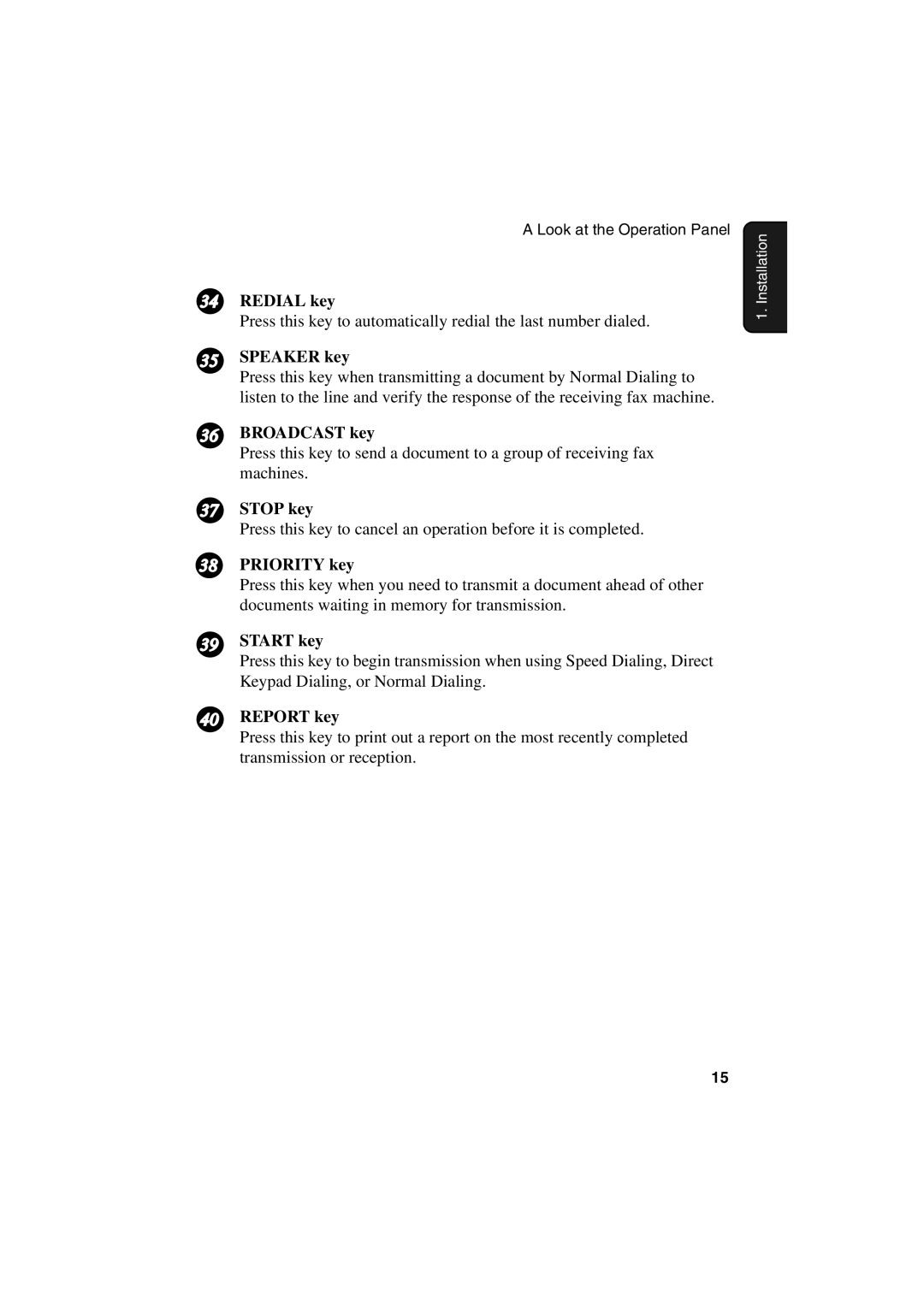 Sharp FO-6700 operation manual Redial key, Speaker key, Broadcast key, Stop key, Priority key, Start key, Report key 