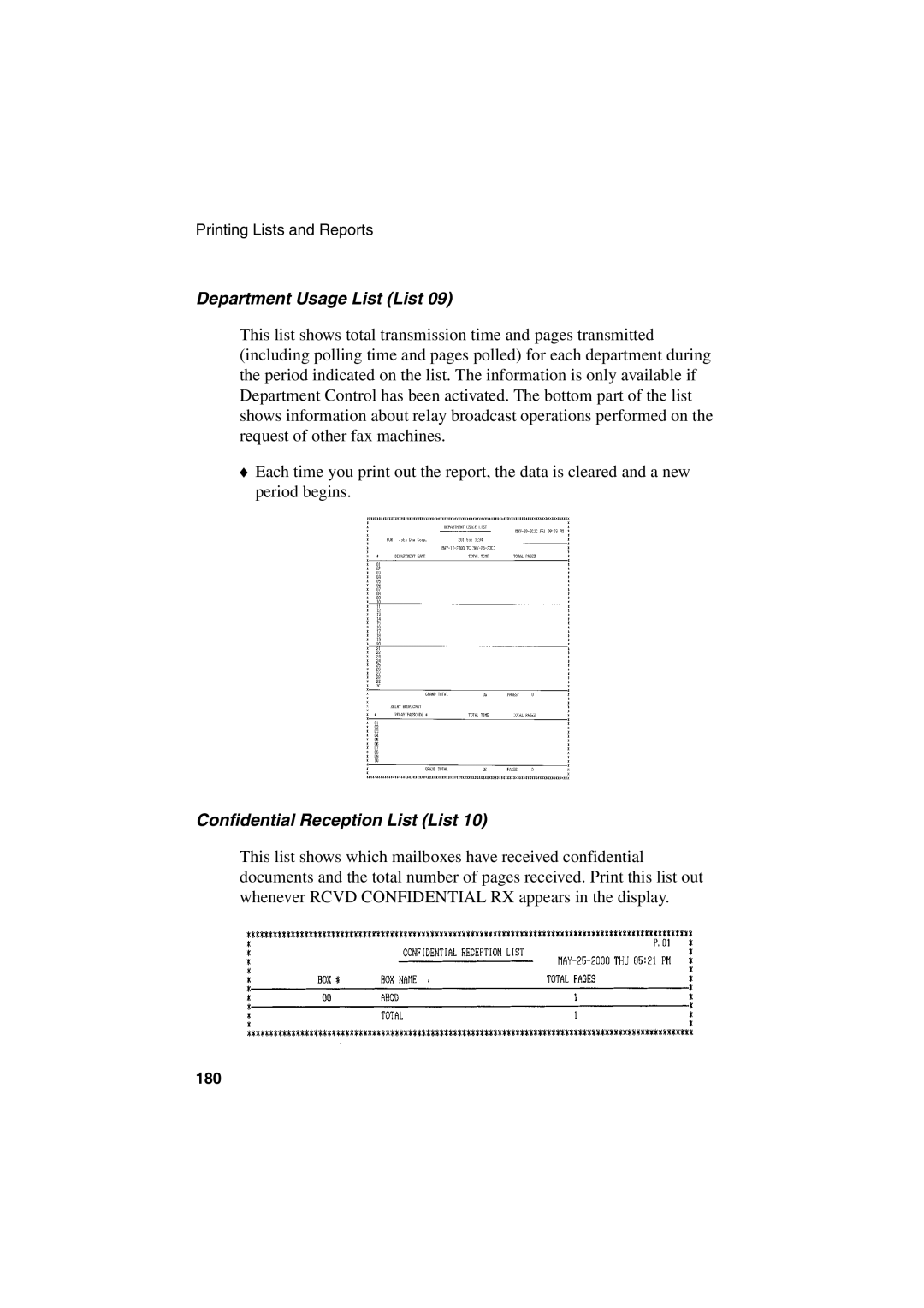 Sharp FO-6700 operation manual Department Usage List List, Confidential Reception List List 